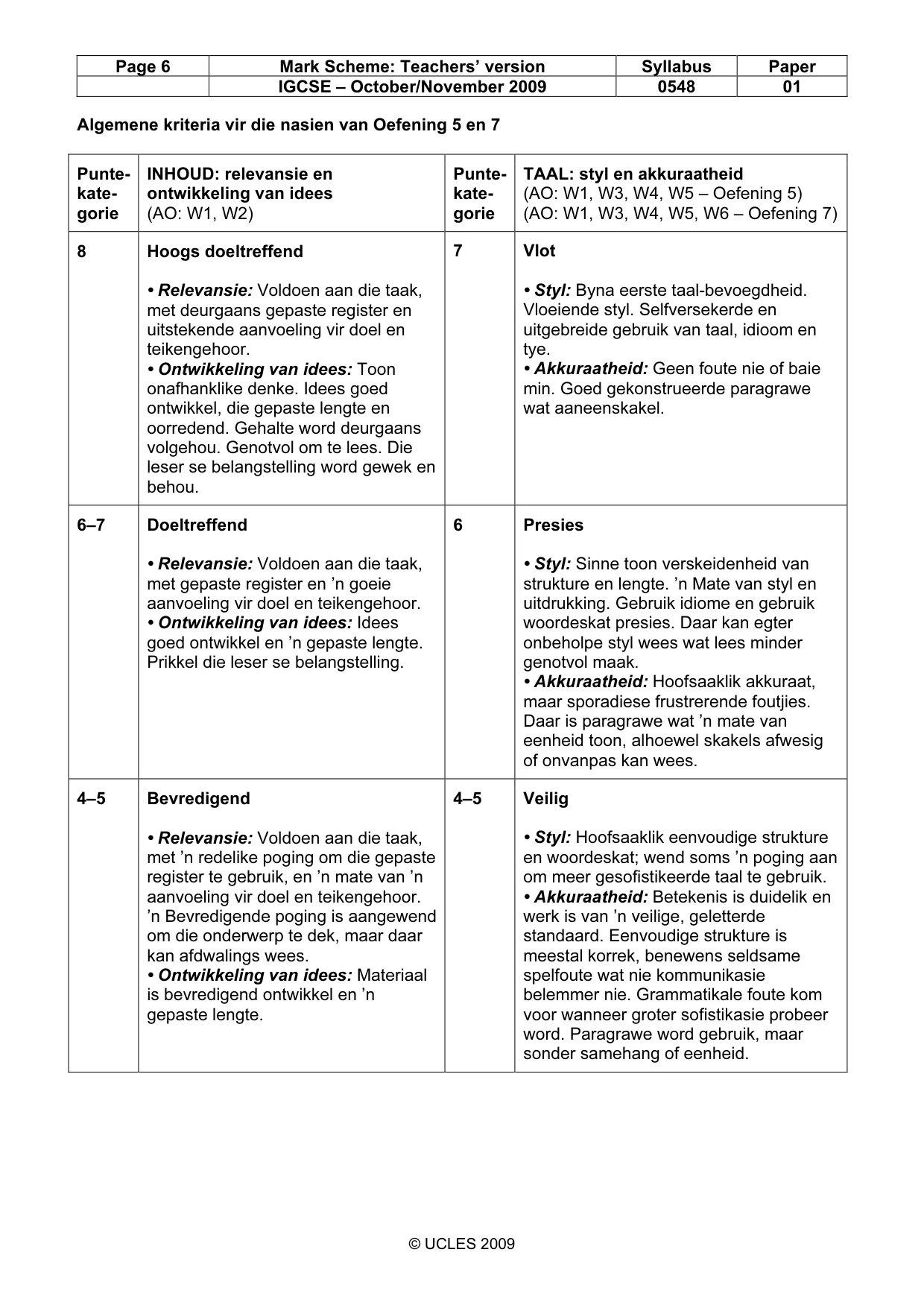Mark scheme, page 6 of 7