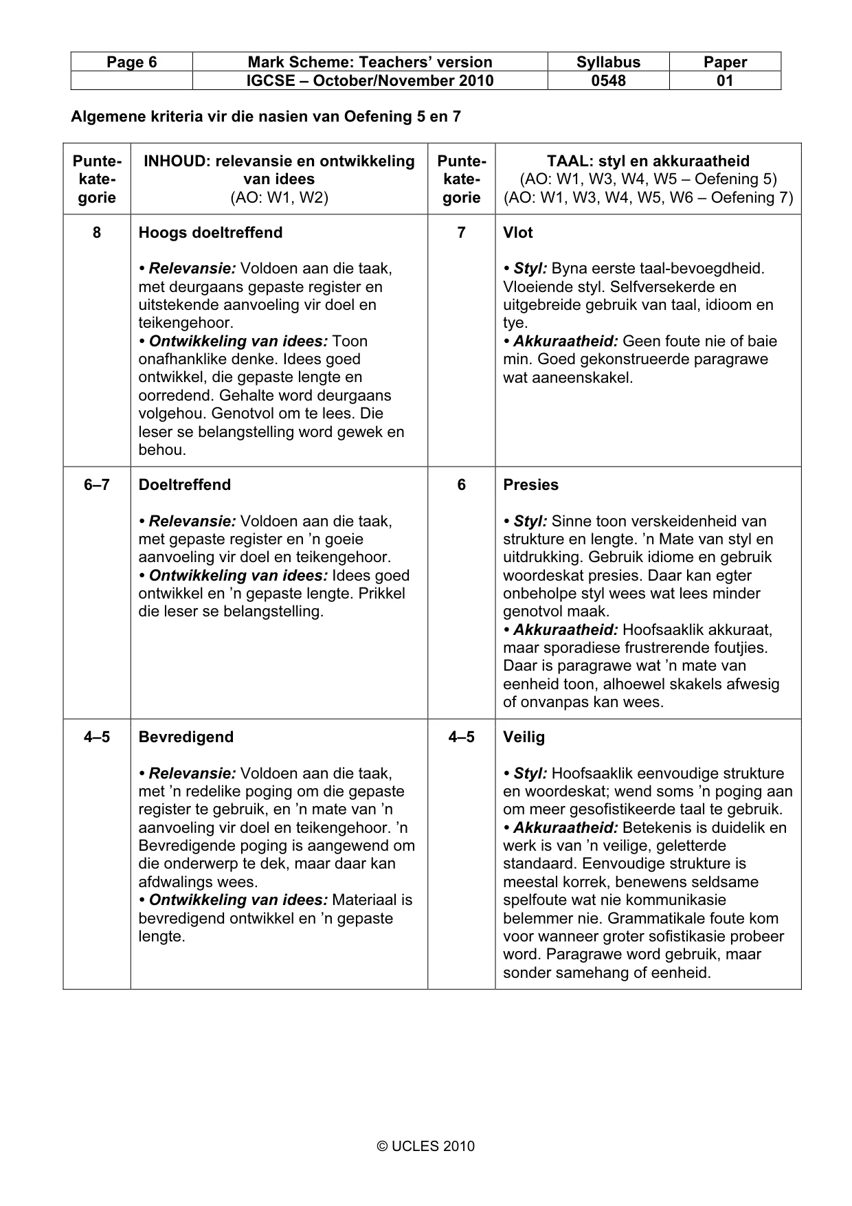 Mark scheme, page 6 of 7