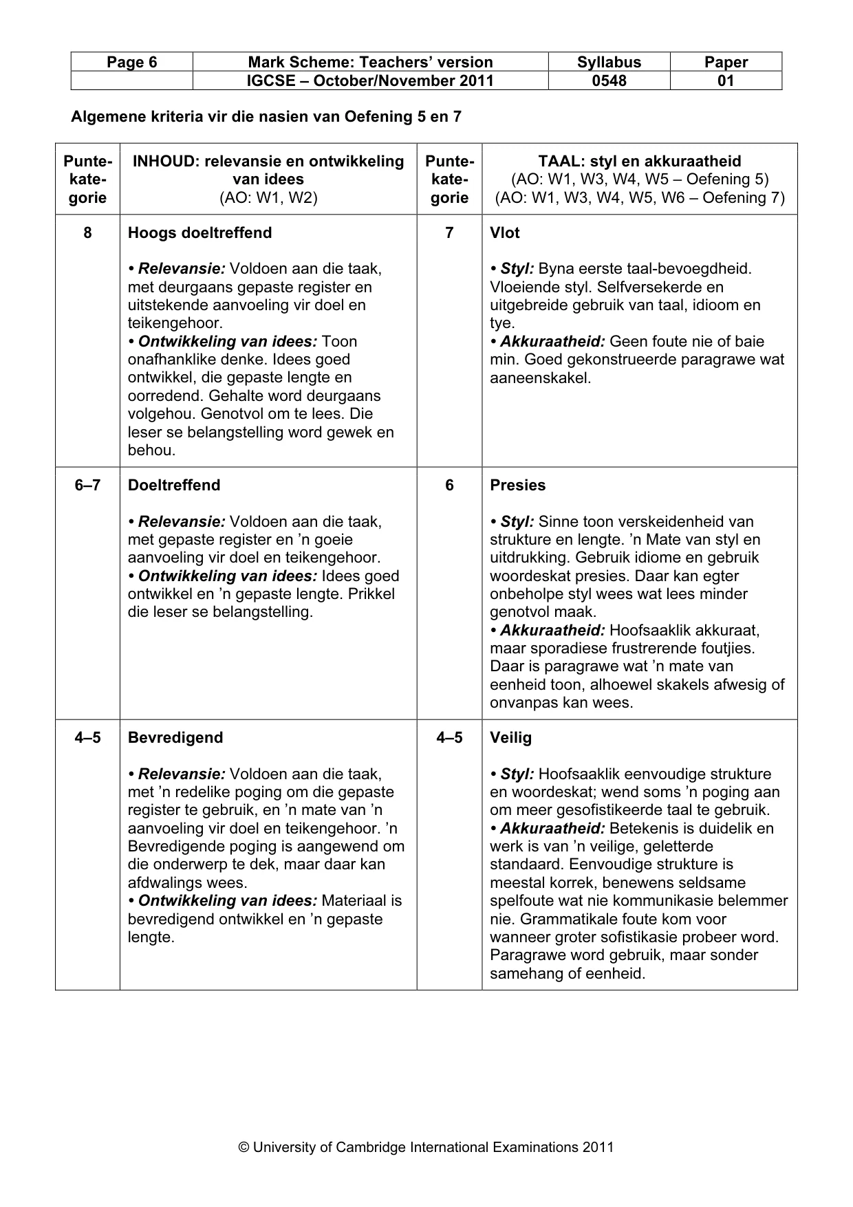 Mark scheme, page 6 of 7