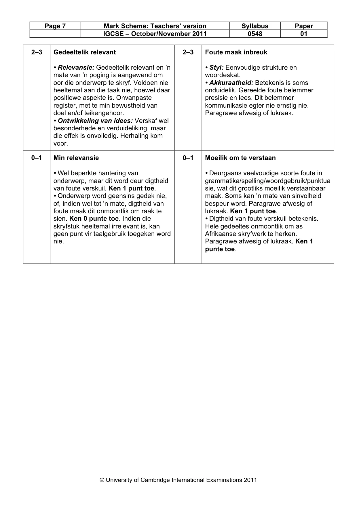 Mark scheme, page 7 of 7