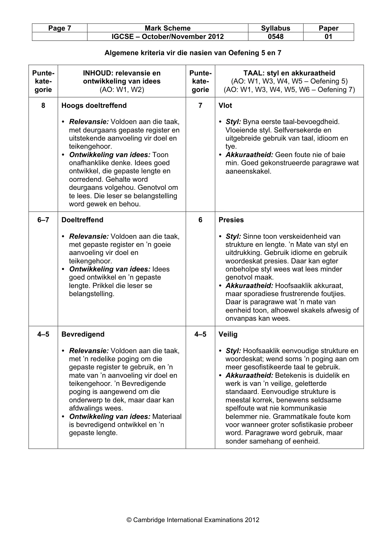 Mark scheme, page 7 of 8