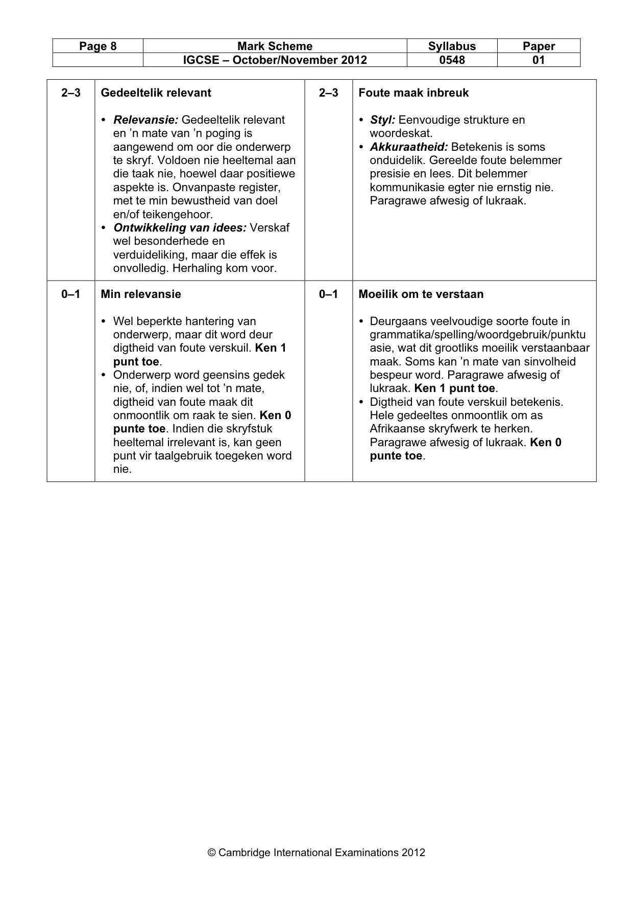 Mark scheme, page 8 of 8