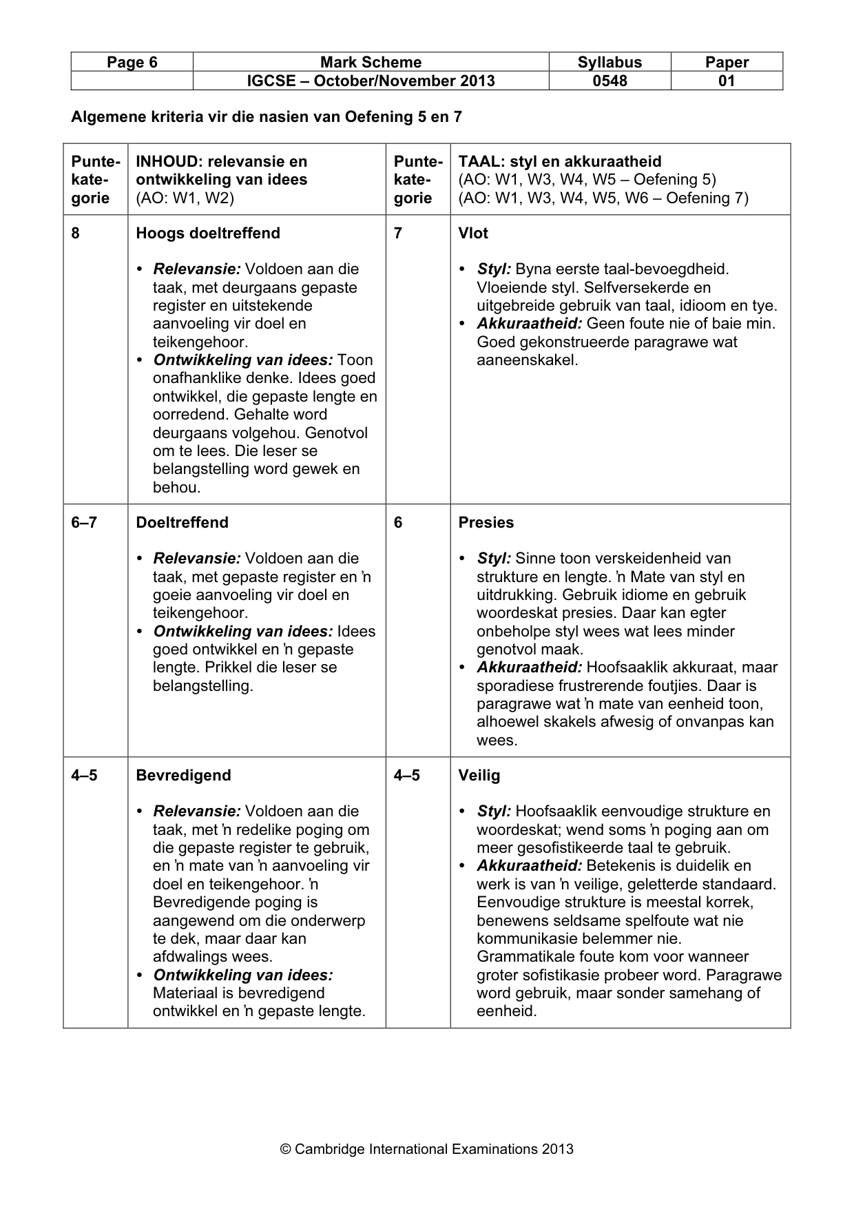 Mark scheme, page 6 of 7