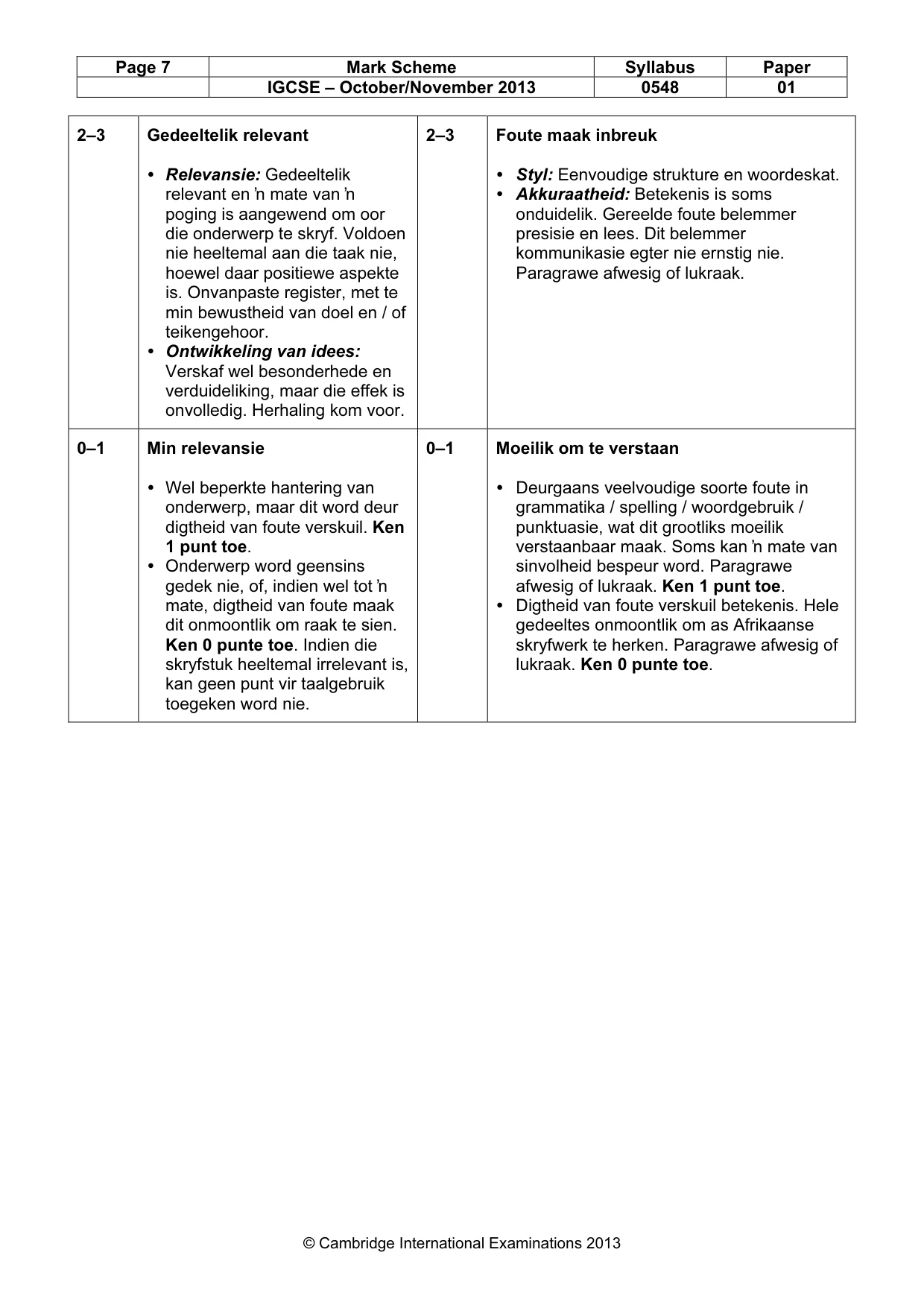 Mark scheme, page 7 of 7