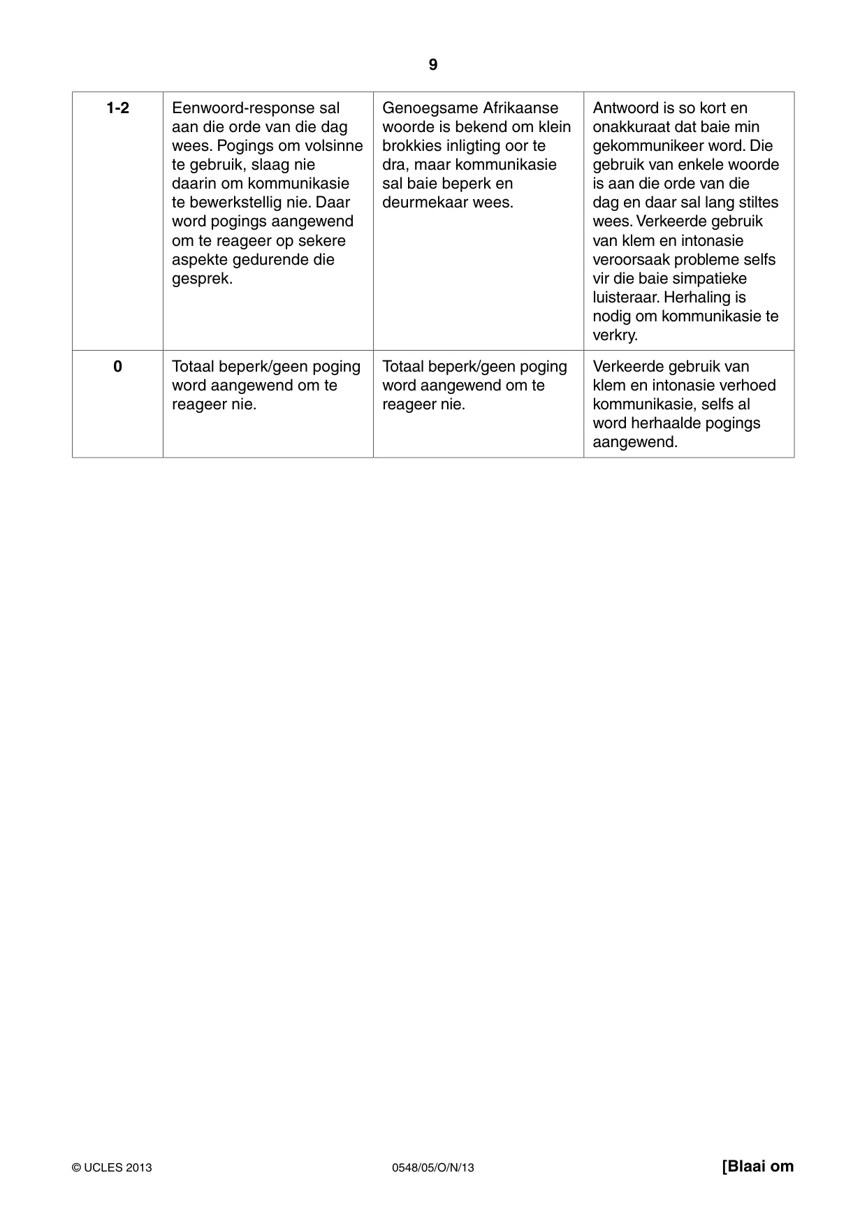 Cambridge IGCSE Afrikaans - Second Language 0548 2013 Oct/Nov Paper 5 · Variant 1 question paper, page 9 of 16