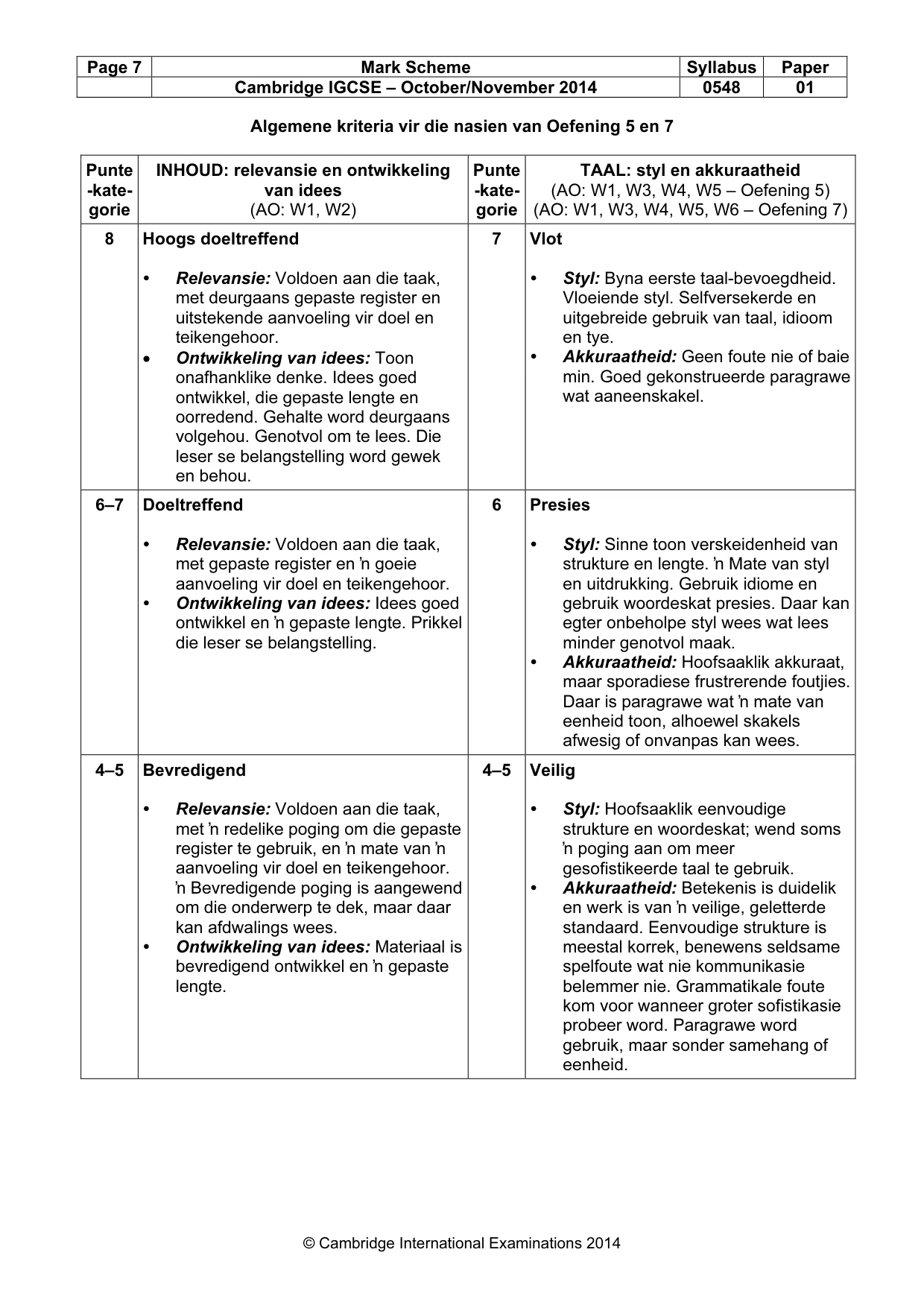Mark scheme, page 7 of 8