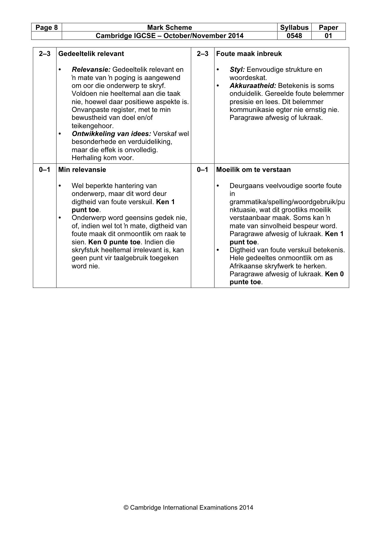 Mark scheme, page 8 of 8