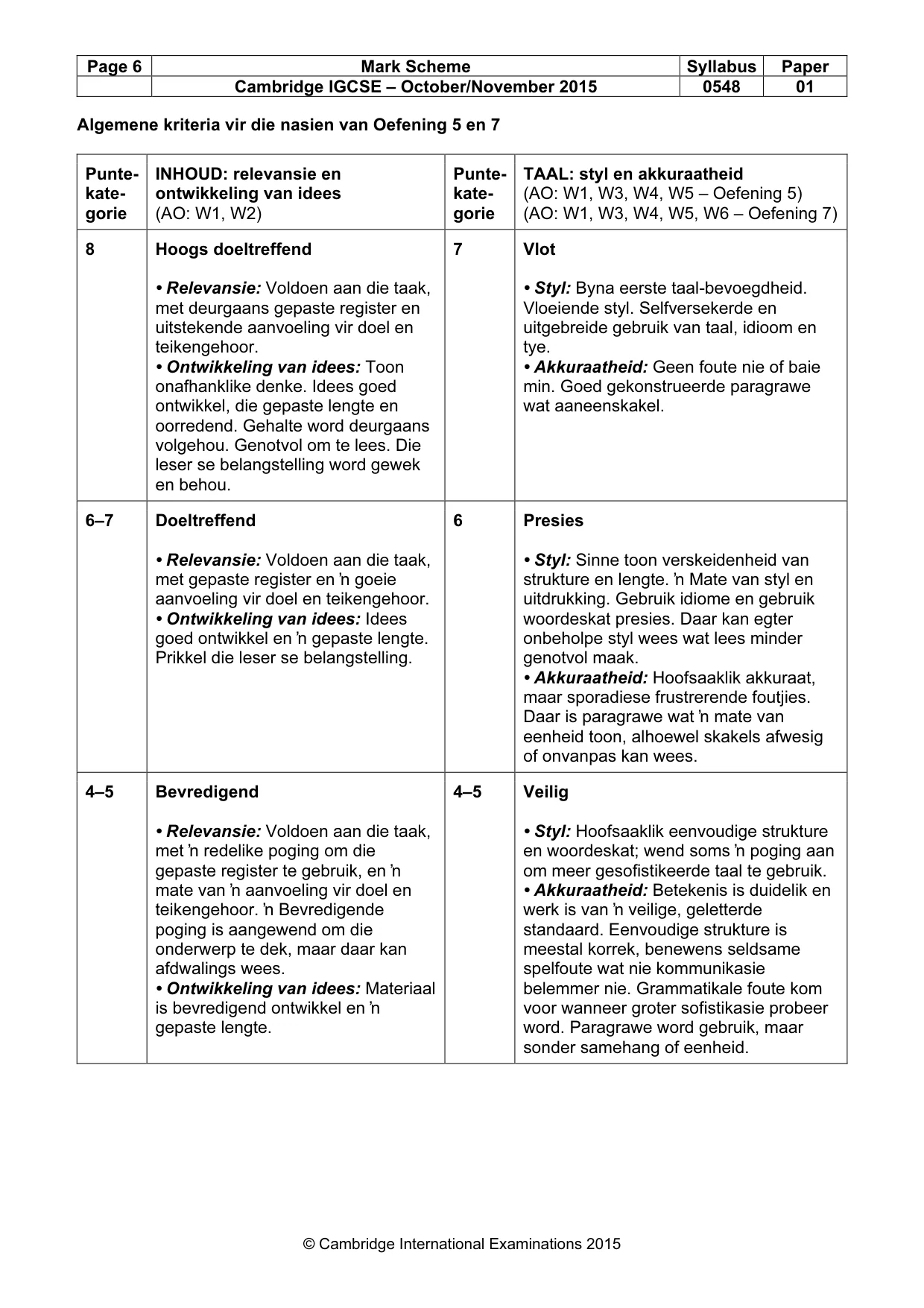 Mark scheme, page 6 of 7