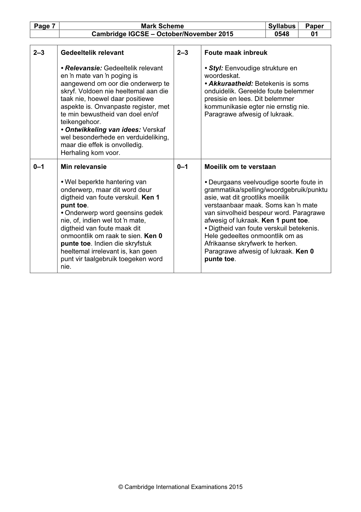 Mark scheme, page 7 of 7
