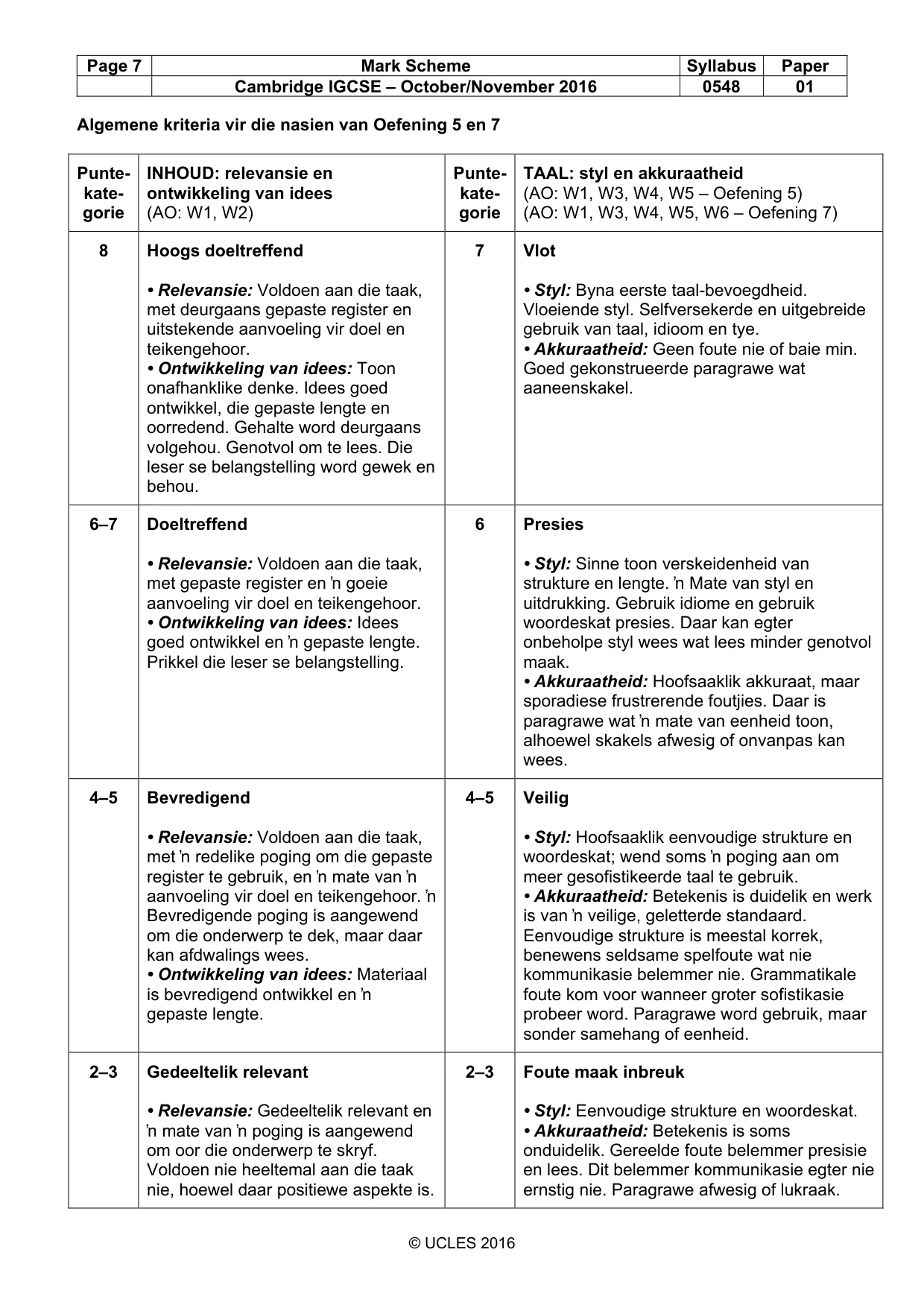 Mark scheme, page 7 of 8