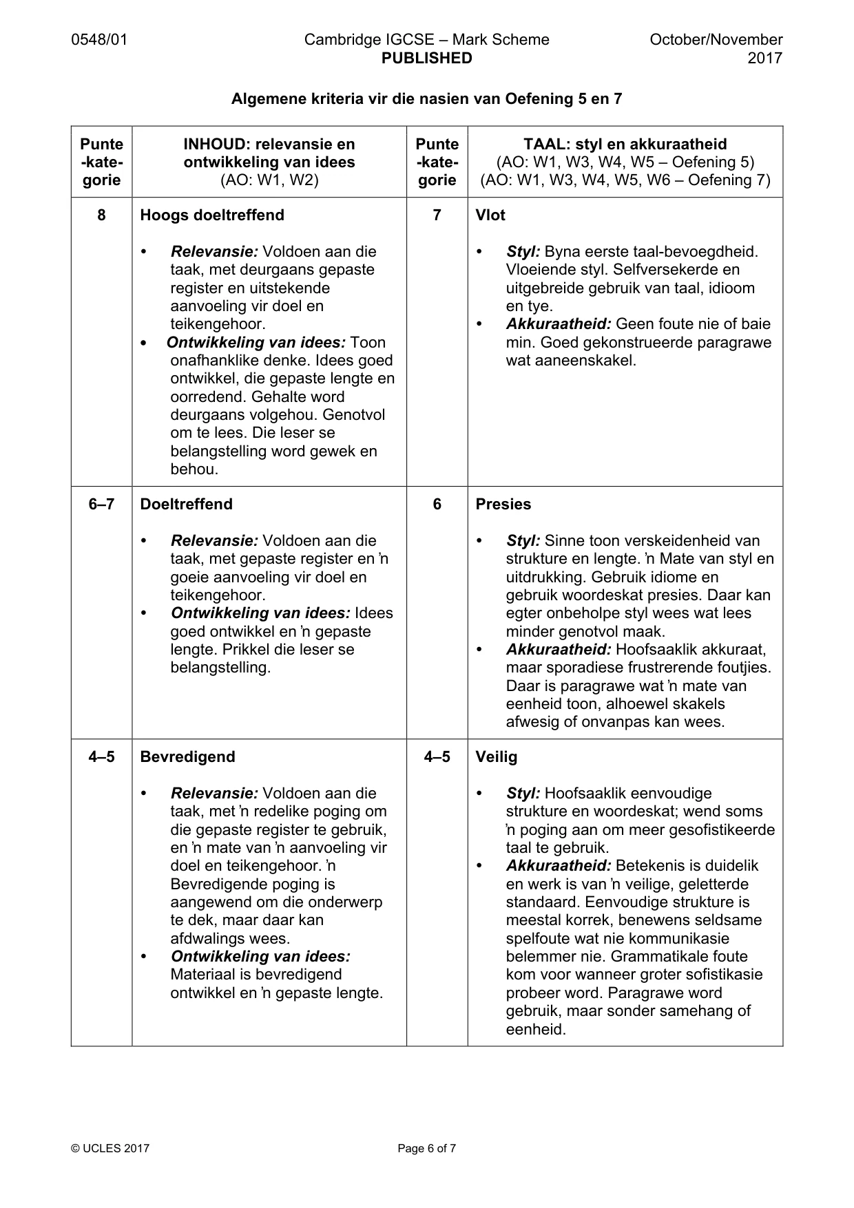 Mark scheme, page 6 of 7