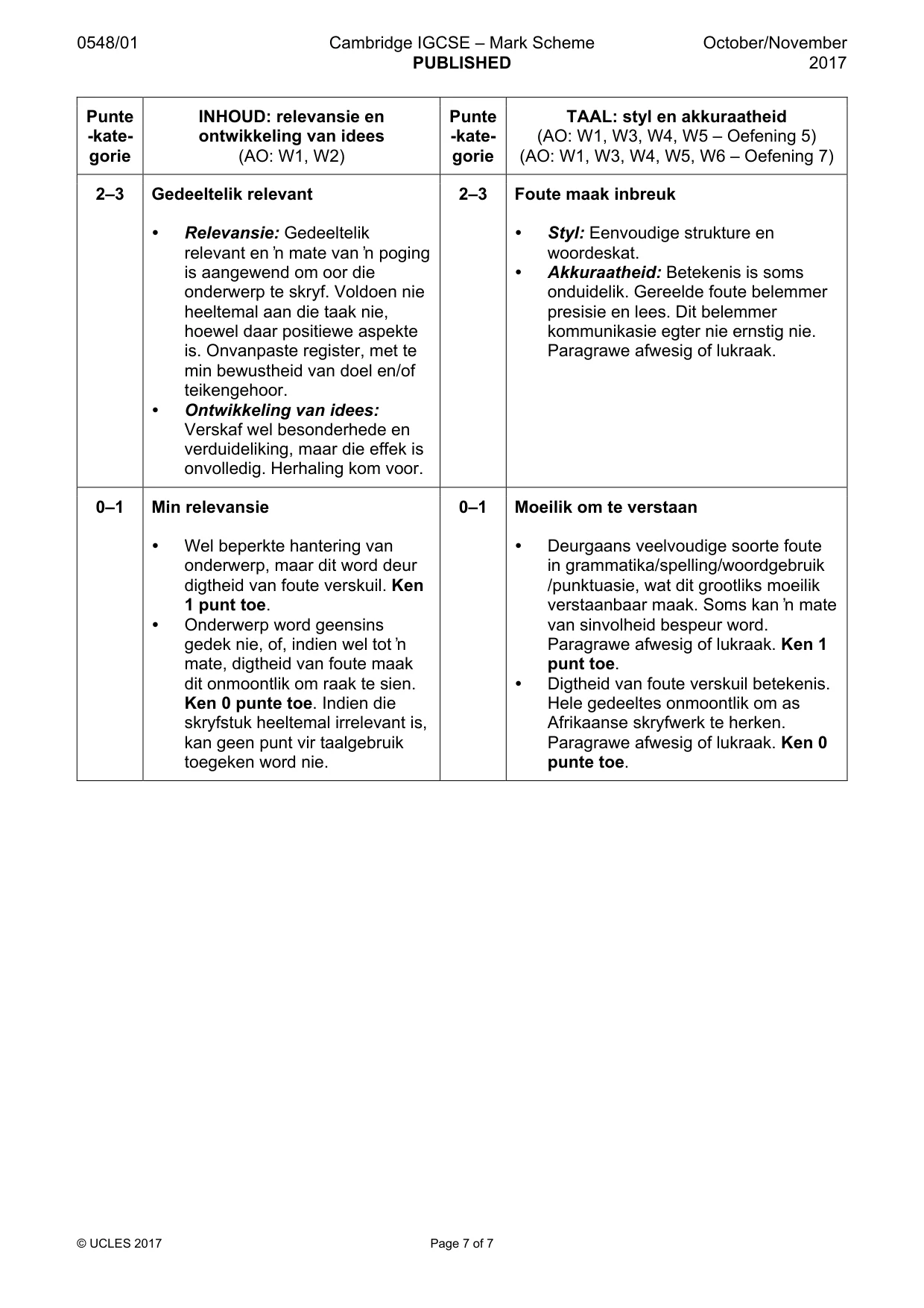 Mark scheme, page 7 of 7