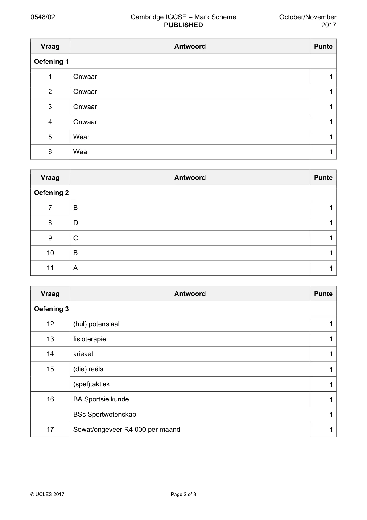 Mark scheme, page 2 of 3