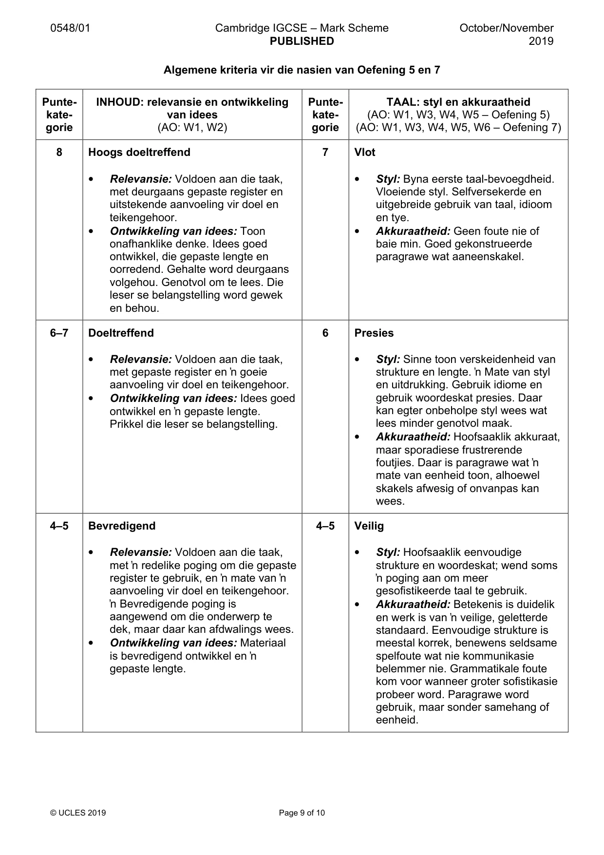 Mark scheme, page 9 of 10