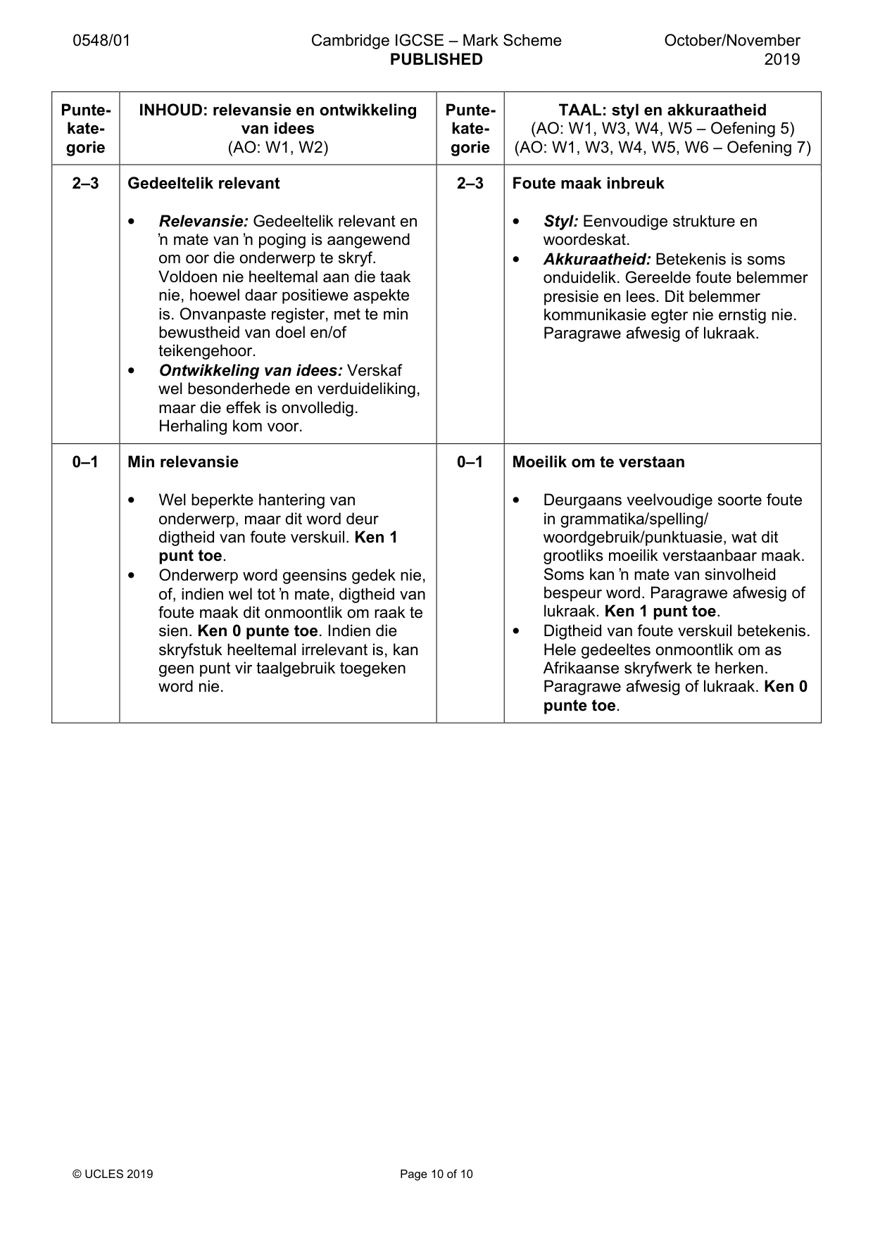 Mark scheme, page 10 of 10