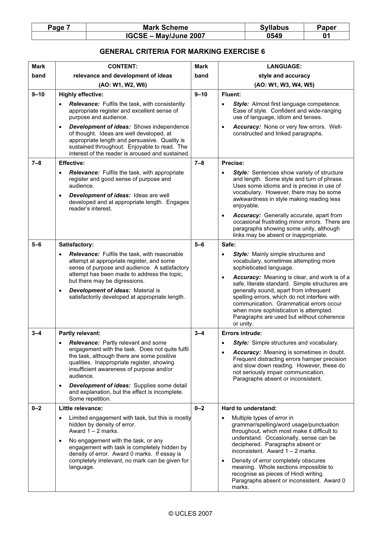 Mark scheme, page 7 of 7