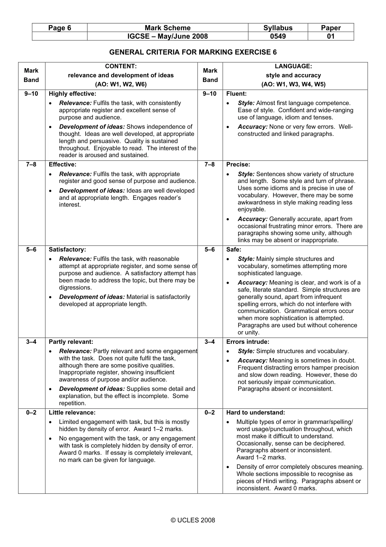 Mark scheme, page 6 of 6