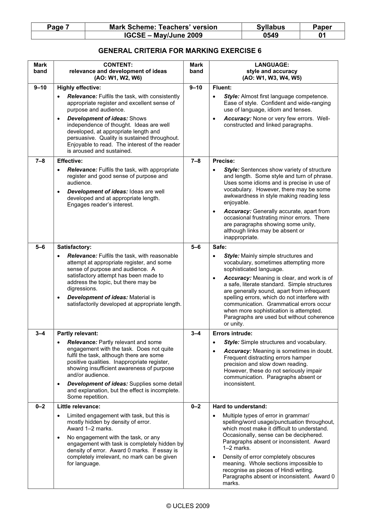 Mark scheme, page 7 of 7