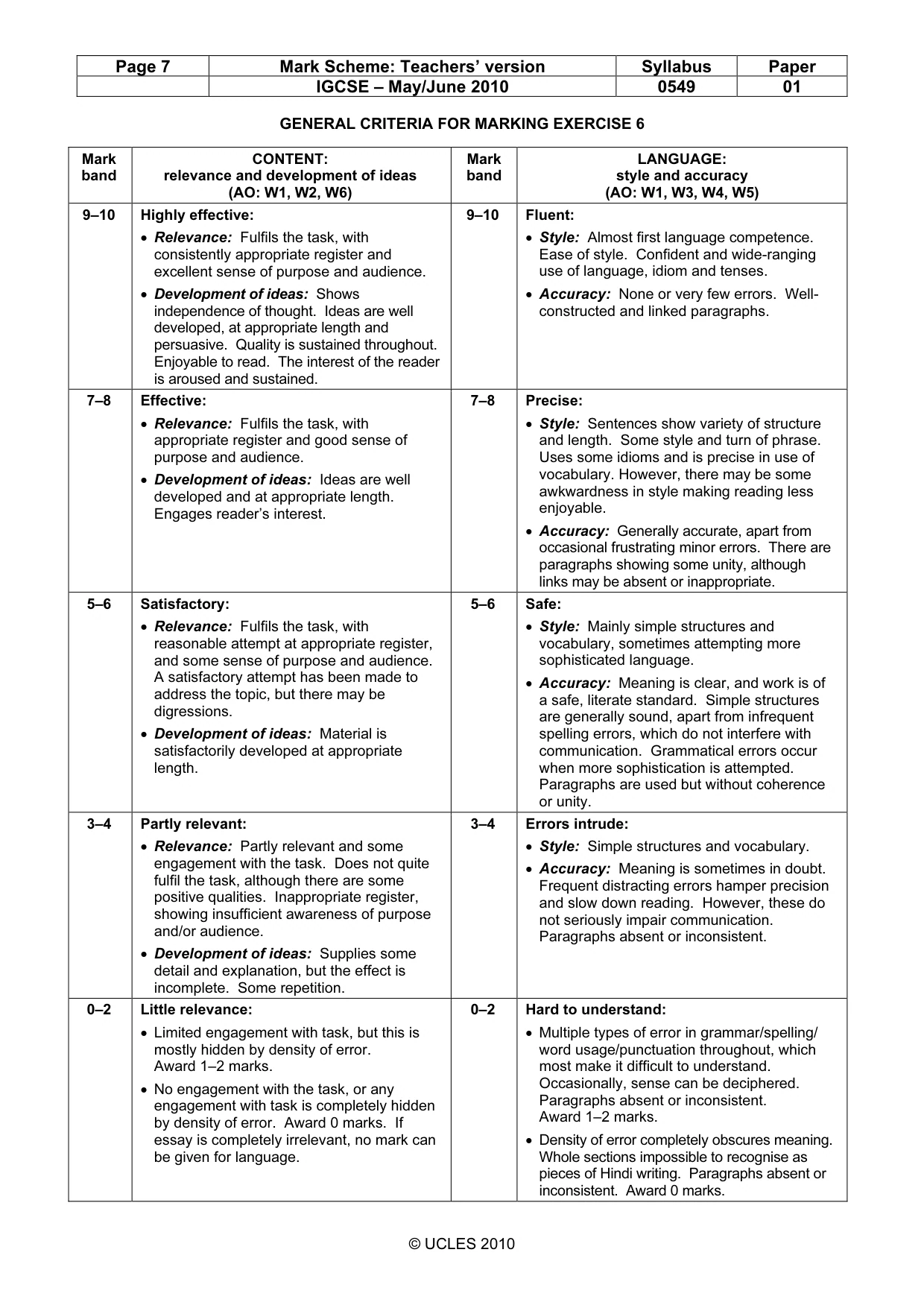 Mark scheme, page 7 of 7