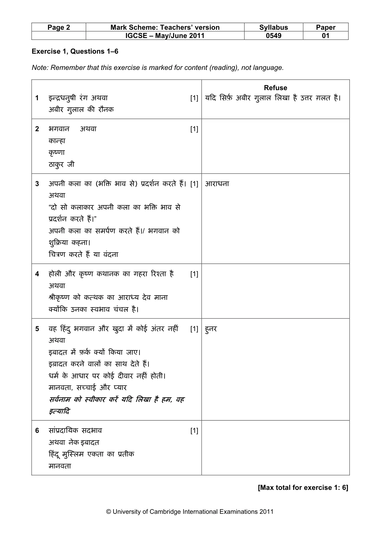 Mark scheme, page 2 of 9