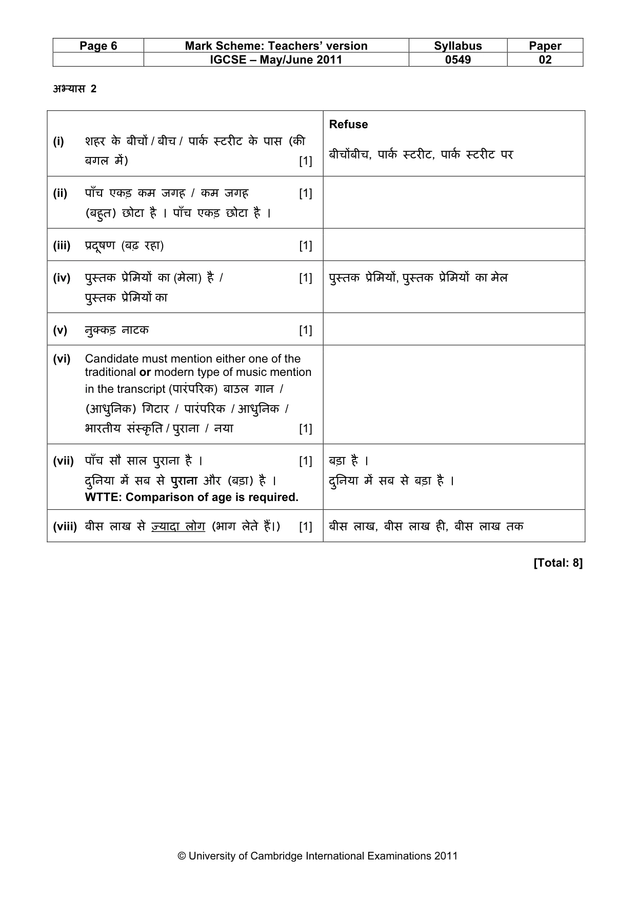 Mark scheme, page 6 of 9