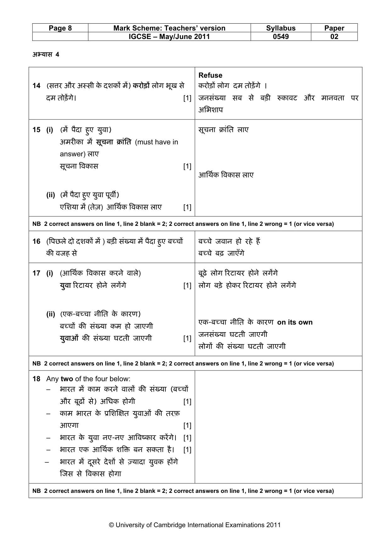 Mark scheme, page 8 of 9