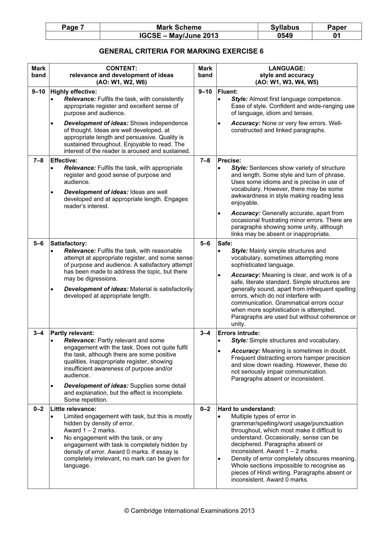Mark scheme, page 7 of 7