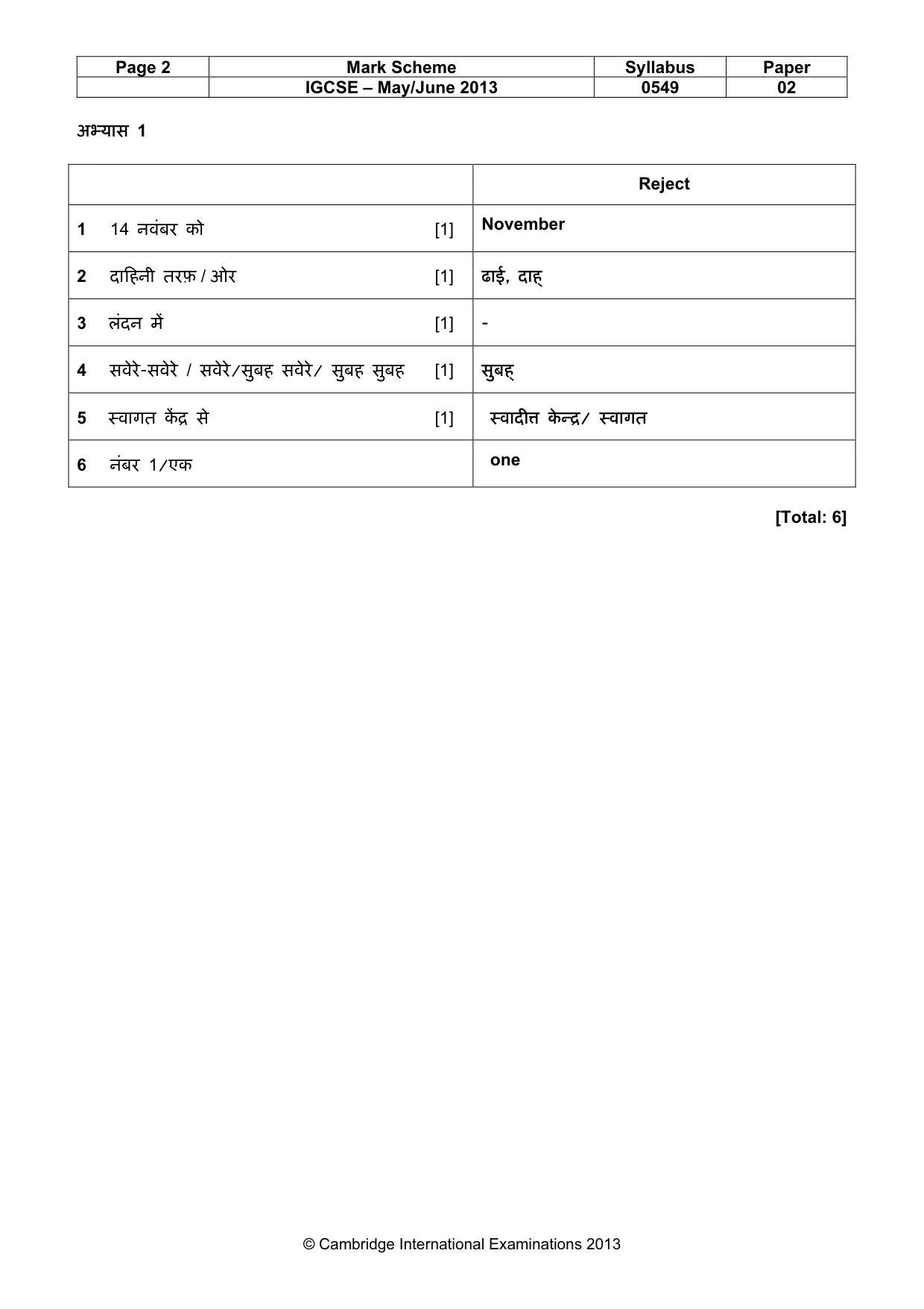 Mark scheme, page 2 of 6