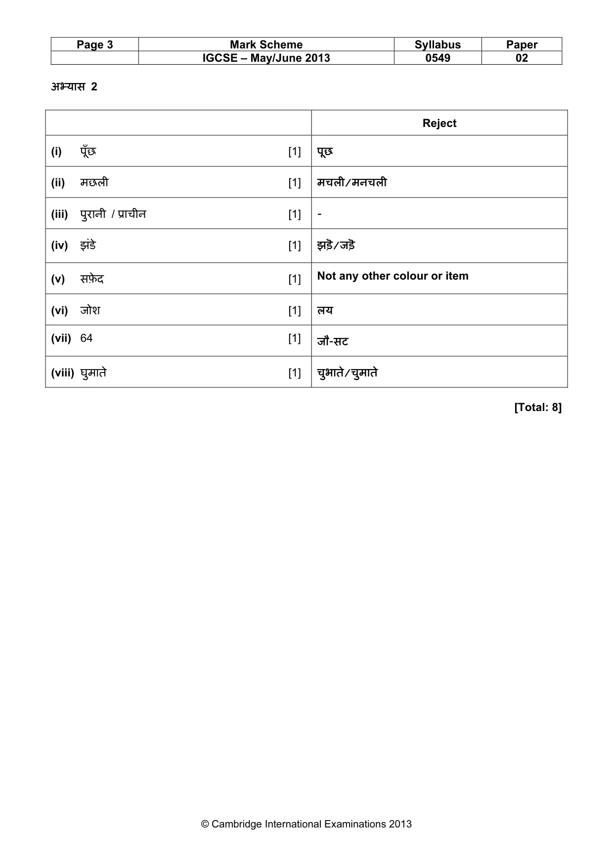 Mark scheme, page 3 of 6