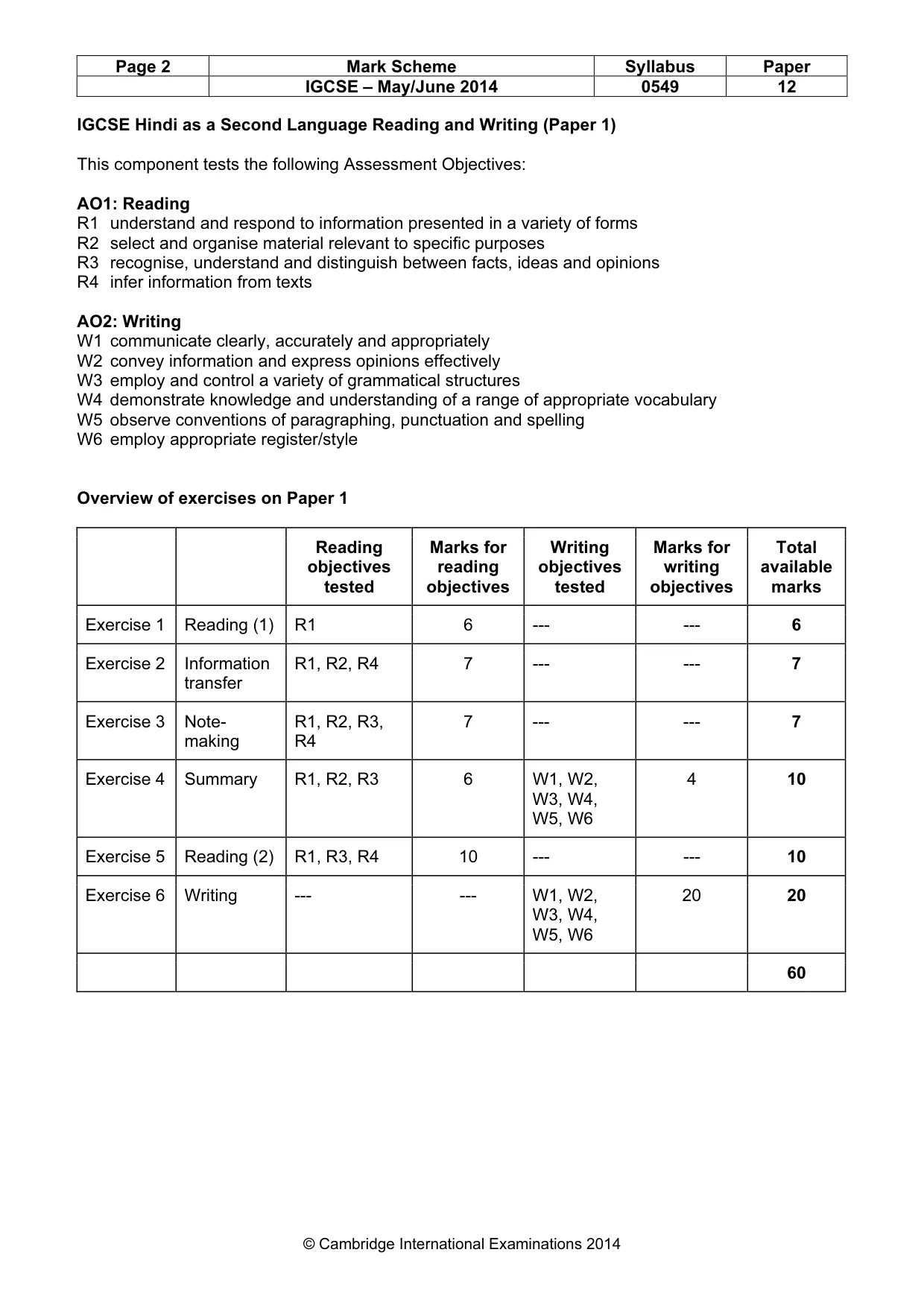 Mark scheme, page 2 of 9