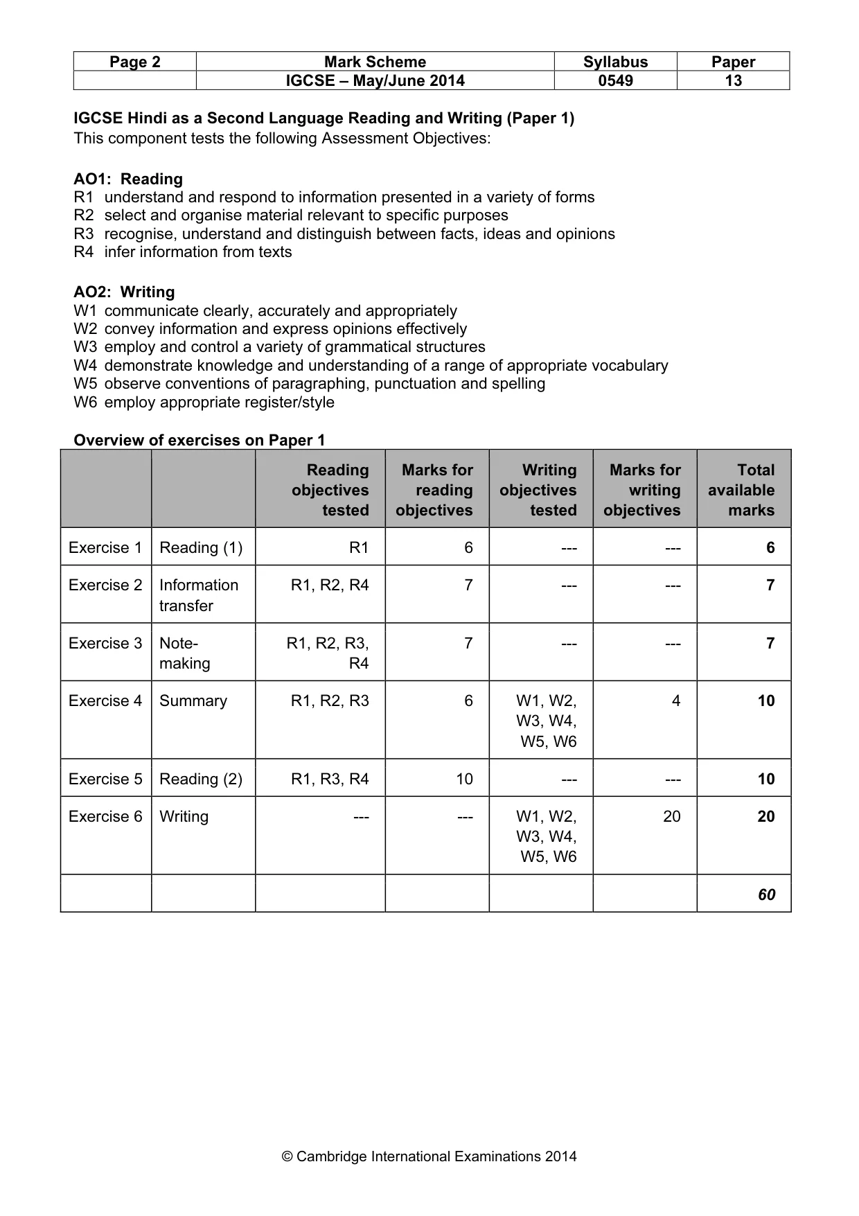 Mark scheme, page 2 of 9