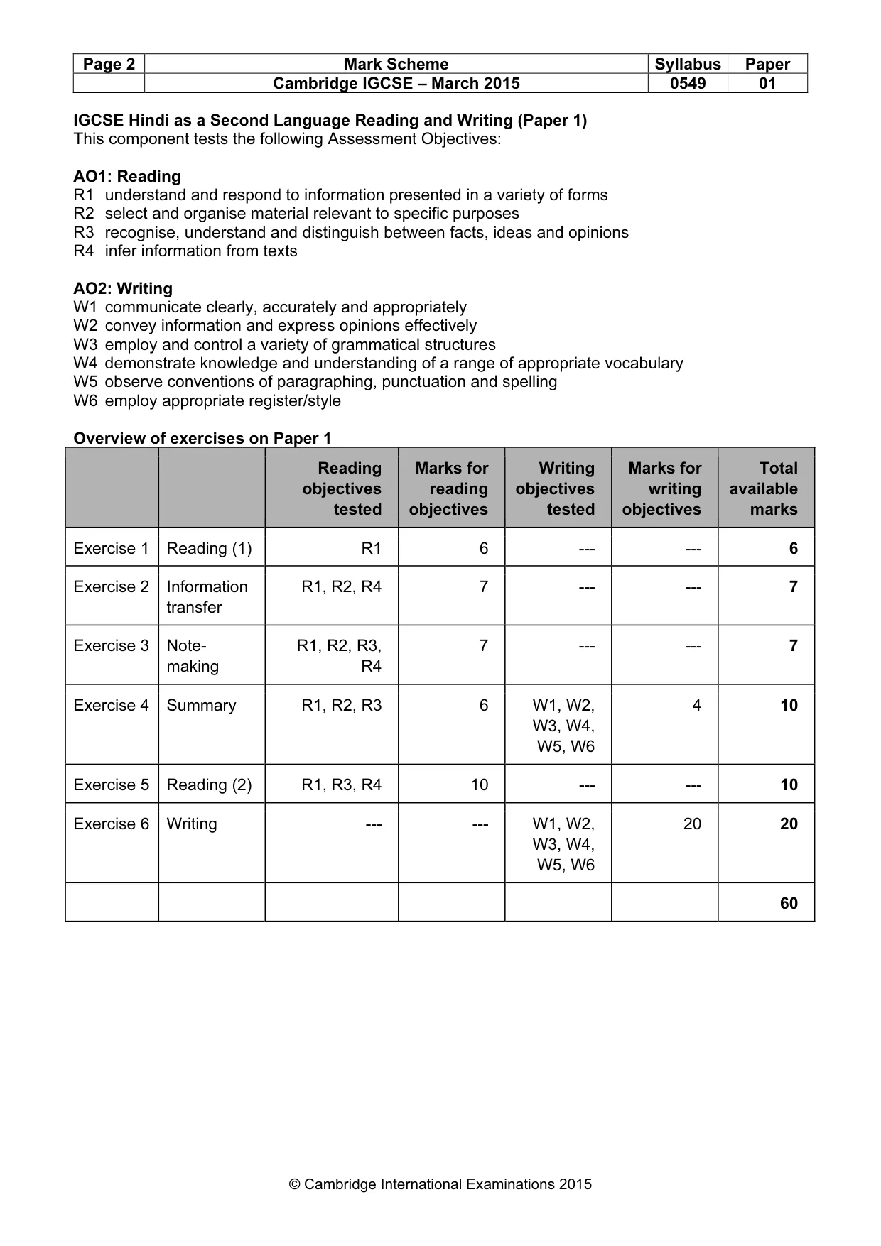 Mark scheme, page 2 of 10