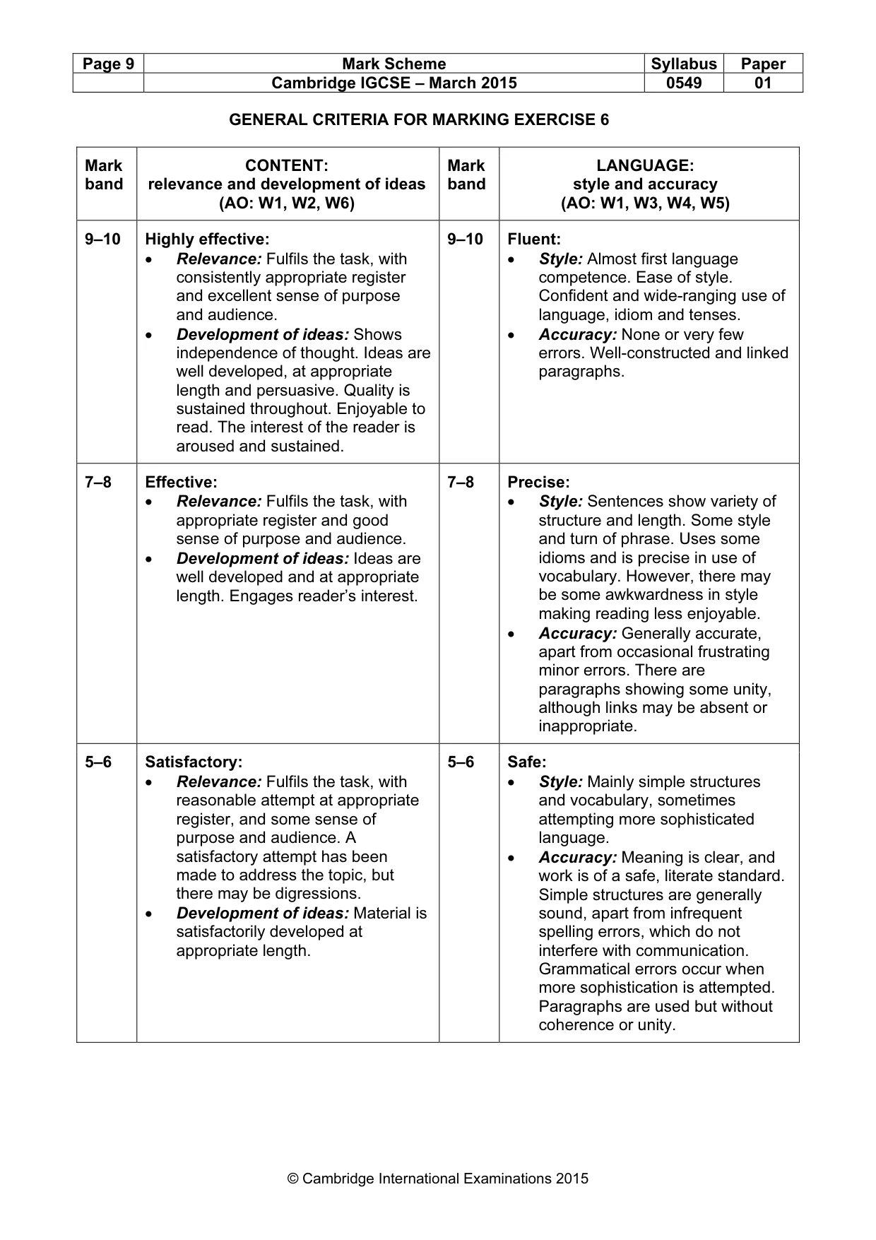 Mark scheme, page 9 of 10