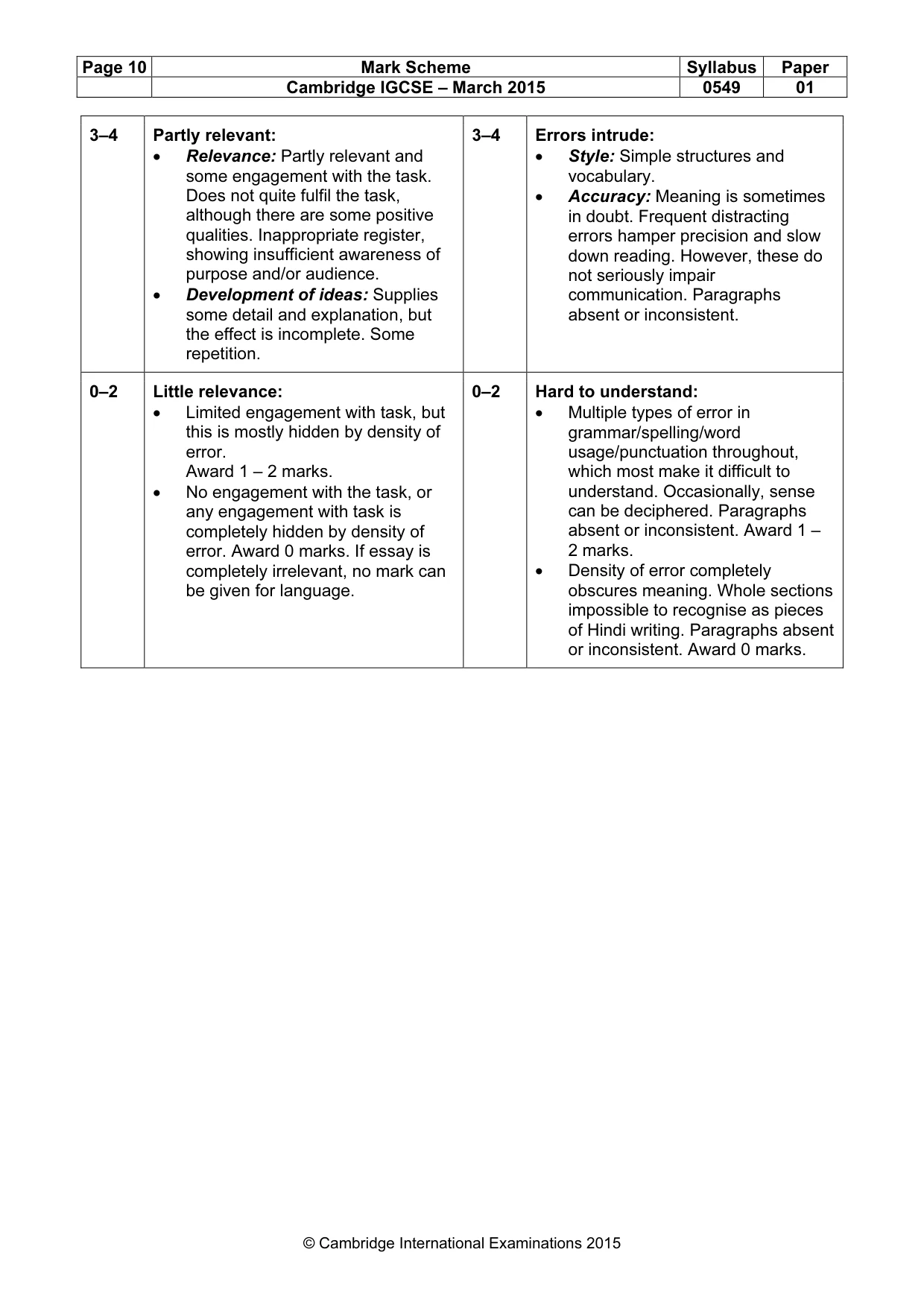 Mark scheme, page 10 of 10