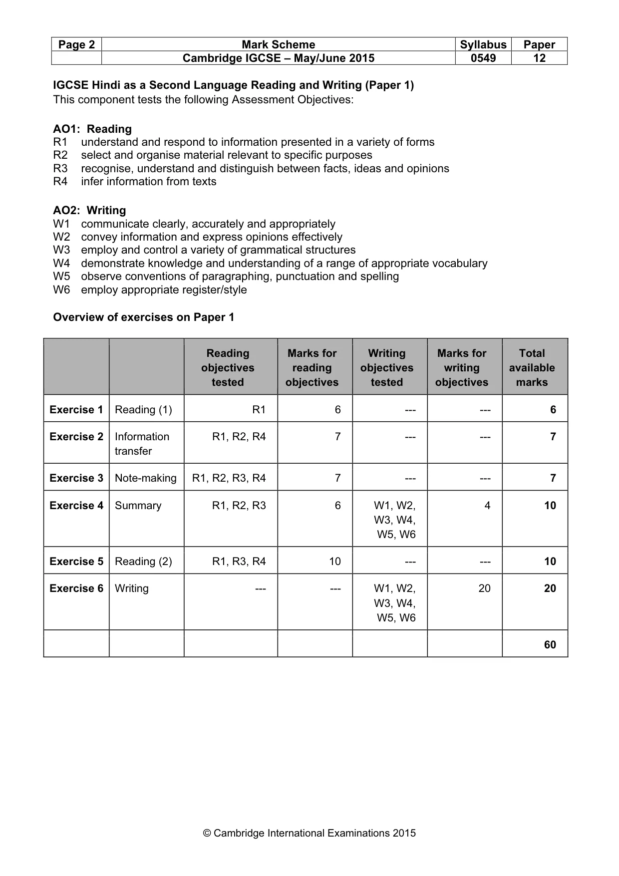 Mark scheme, page 2 of 10