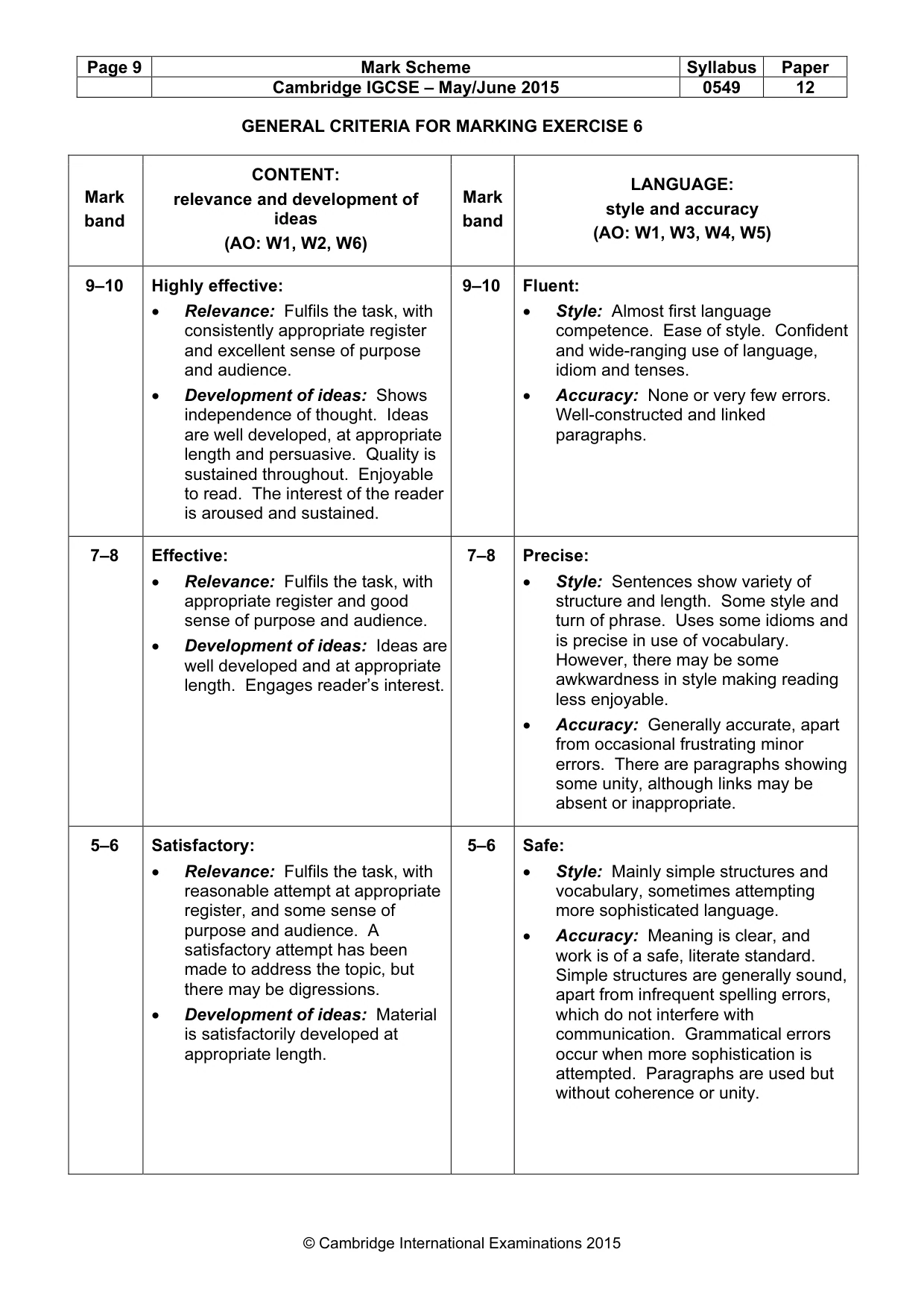 Mark scheme, page 9 of 10