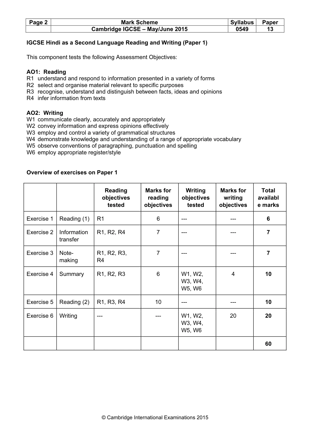 Mark scheme, page 2 of 10