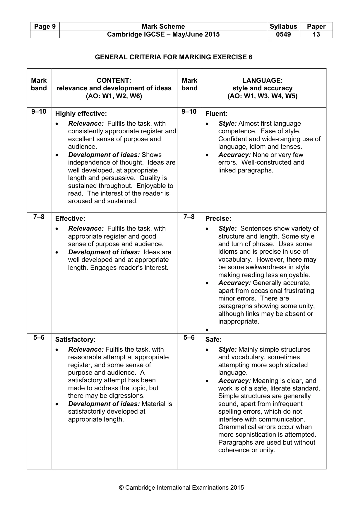 Mark scheme, page 9 of 10