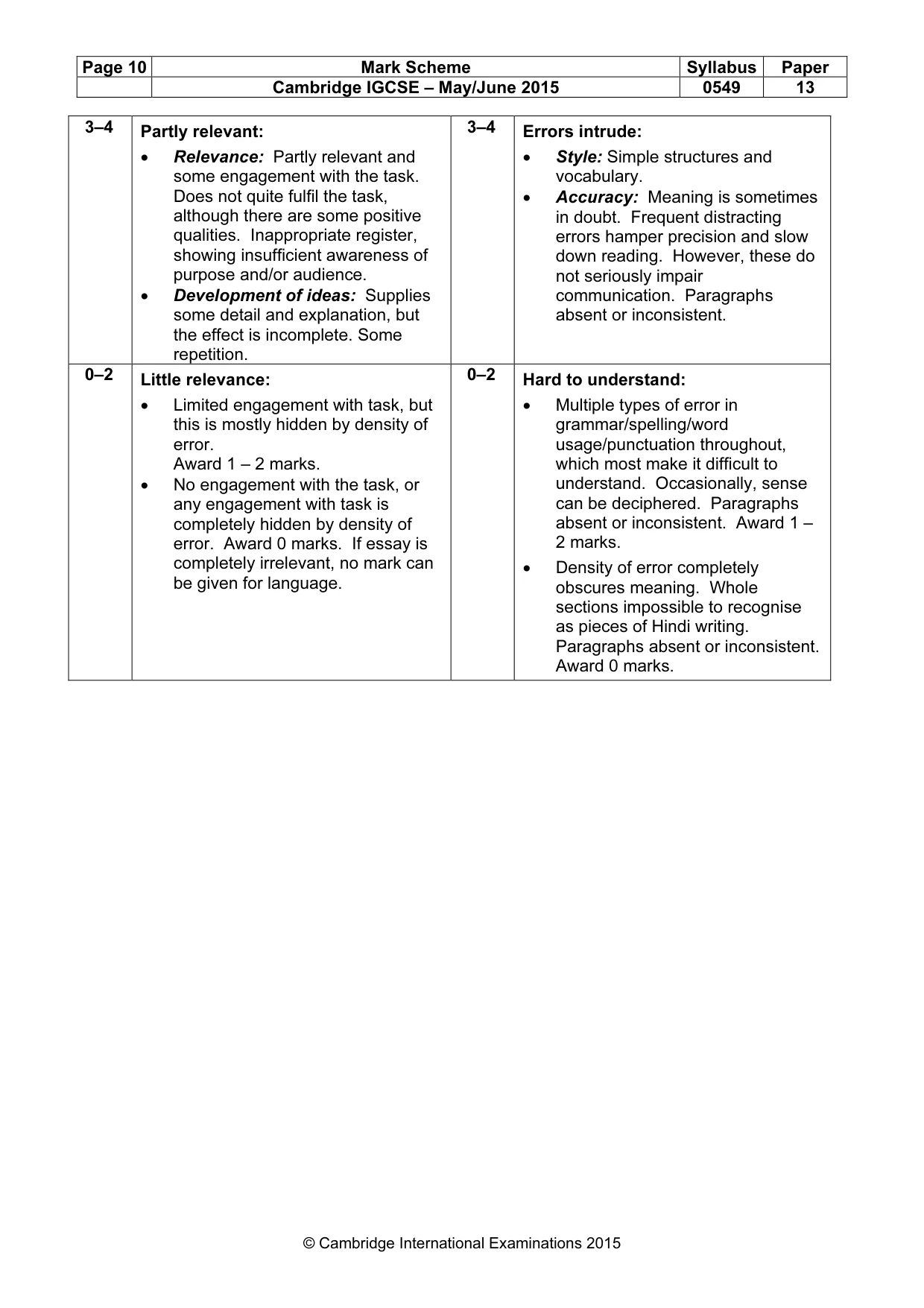 Mark scheme, page 10 of 10