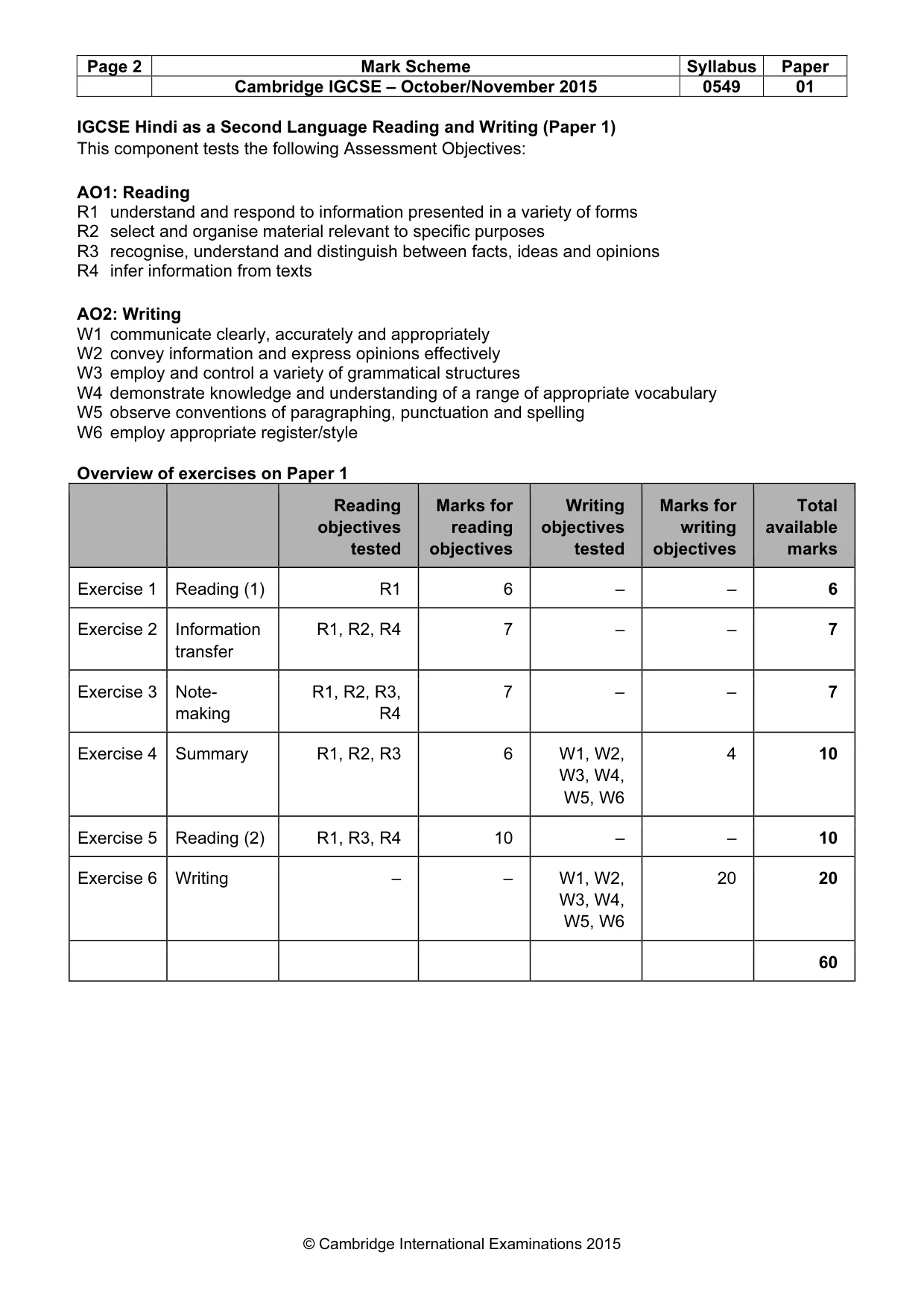 Mark scheme, page 2 of 10