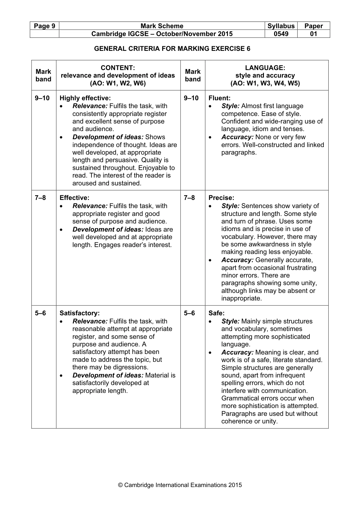 Mark scheme, page 9 of 10
