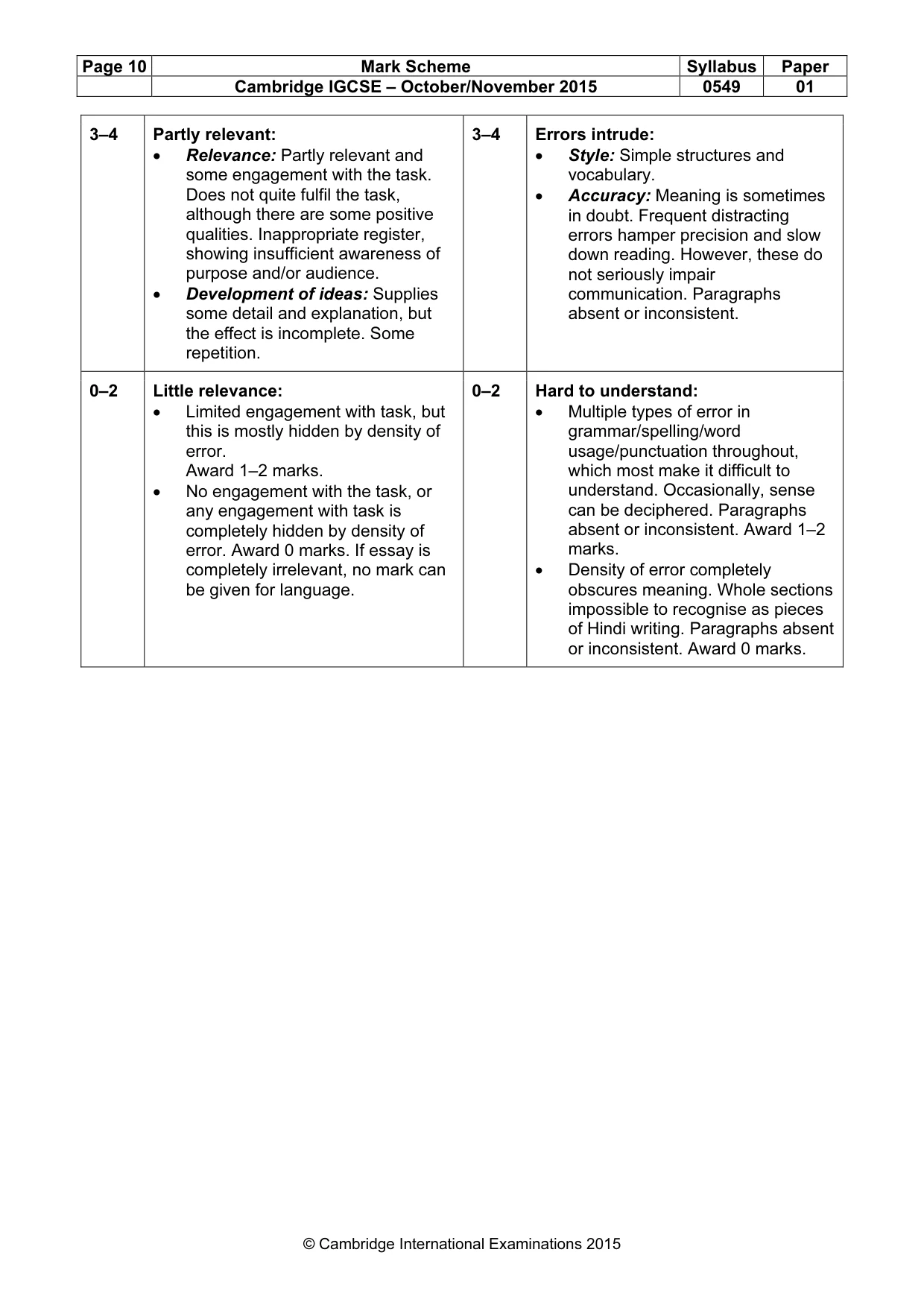 Mark scheme, page 10 of 10