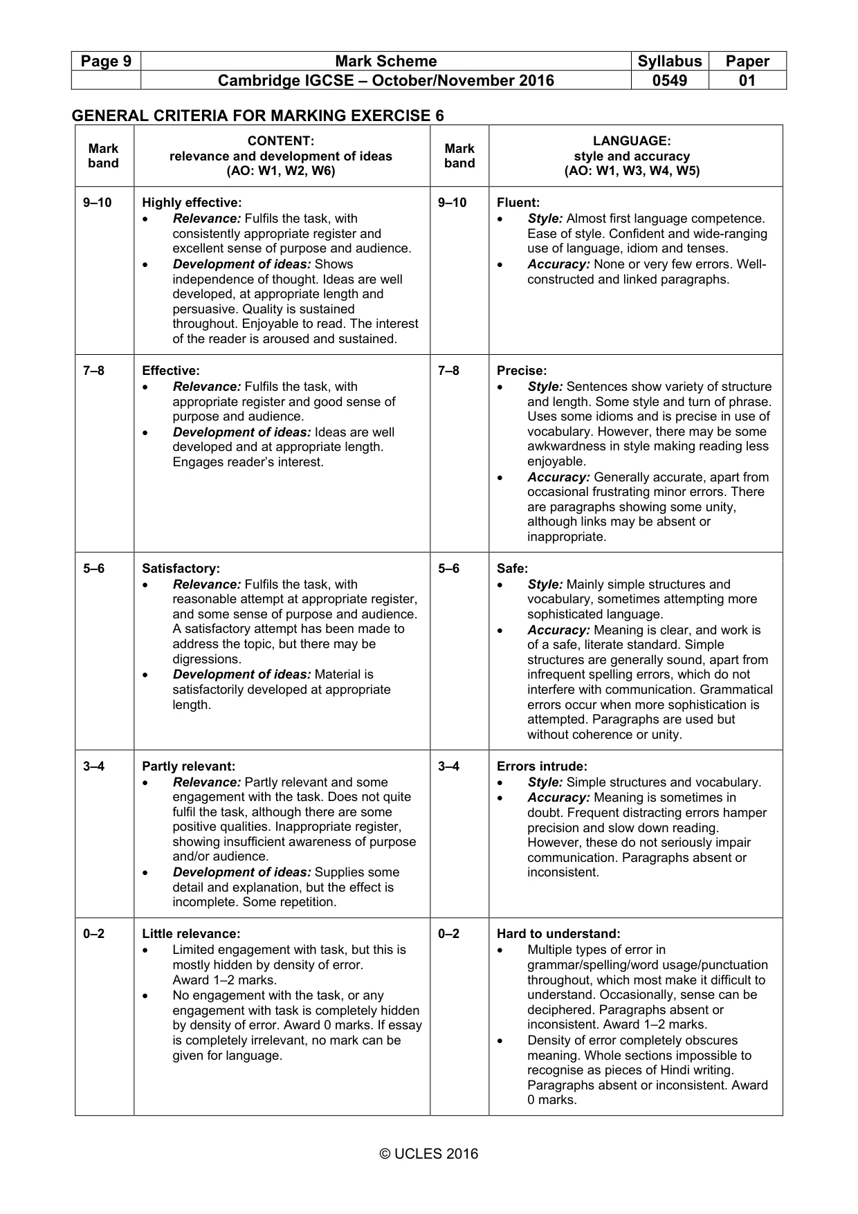 Mark scheme, page 9 of 9