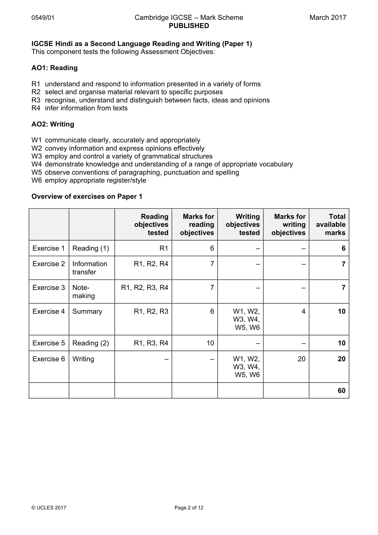 Mark scheme, page 2 of 12
