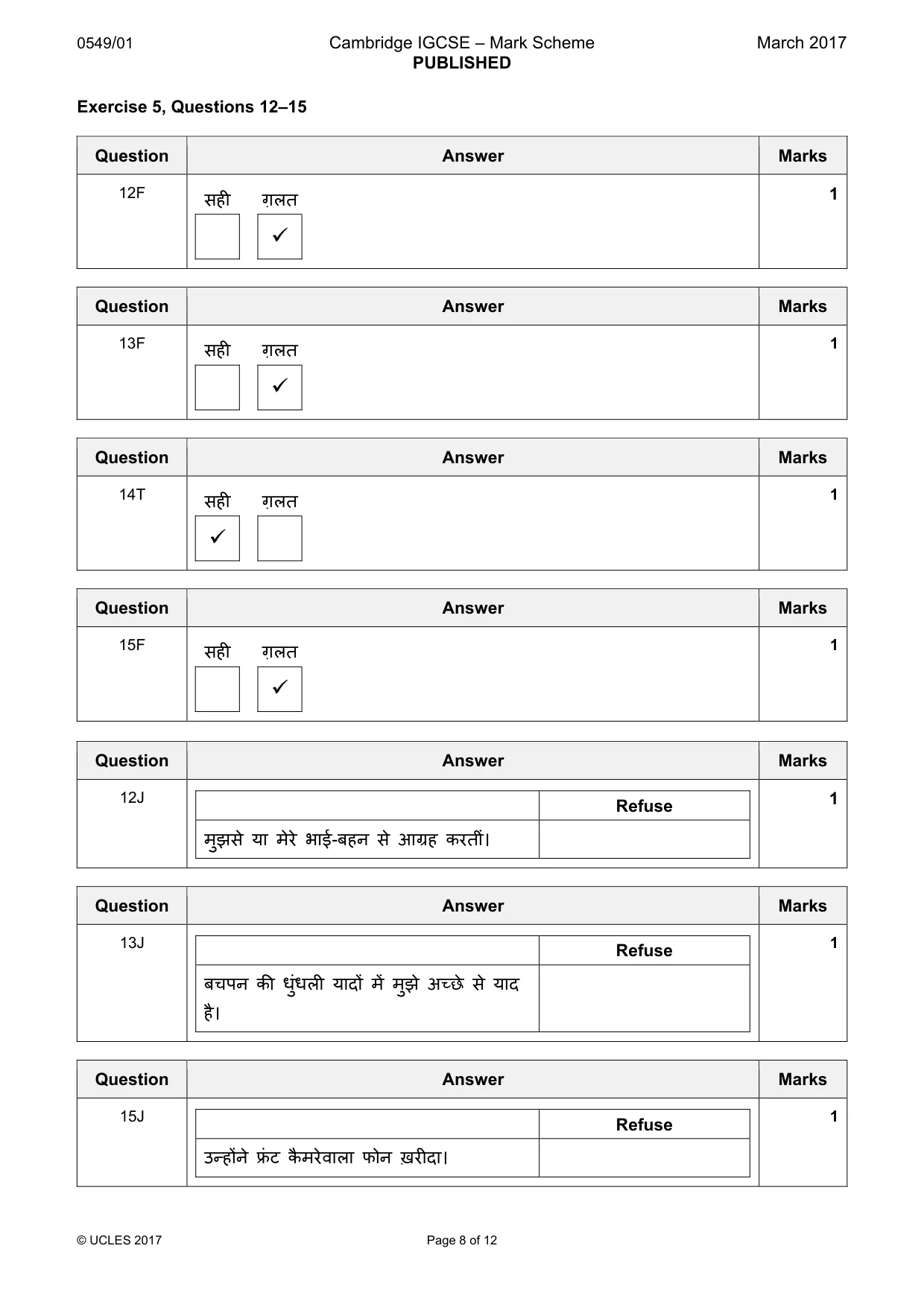 Mark scheme, page 8 of 12