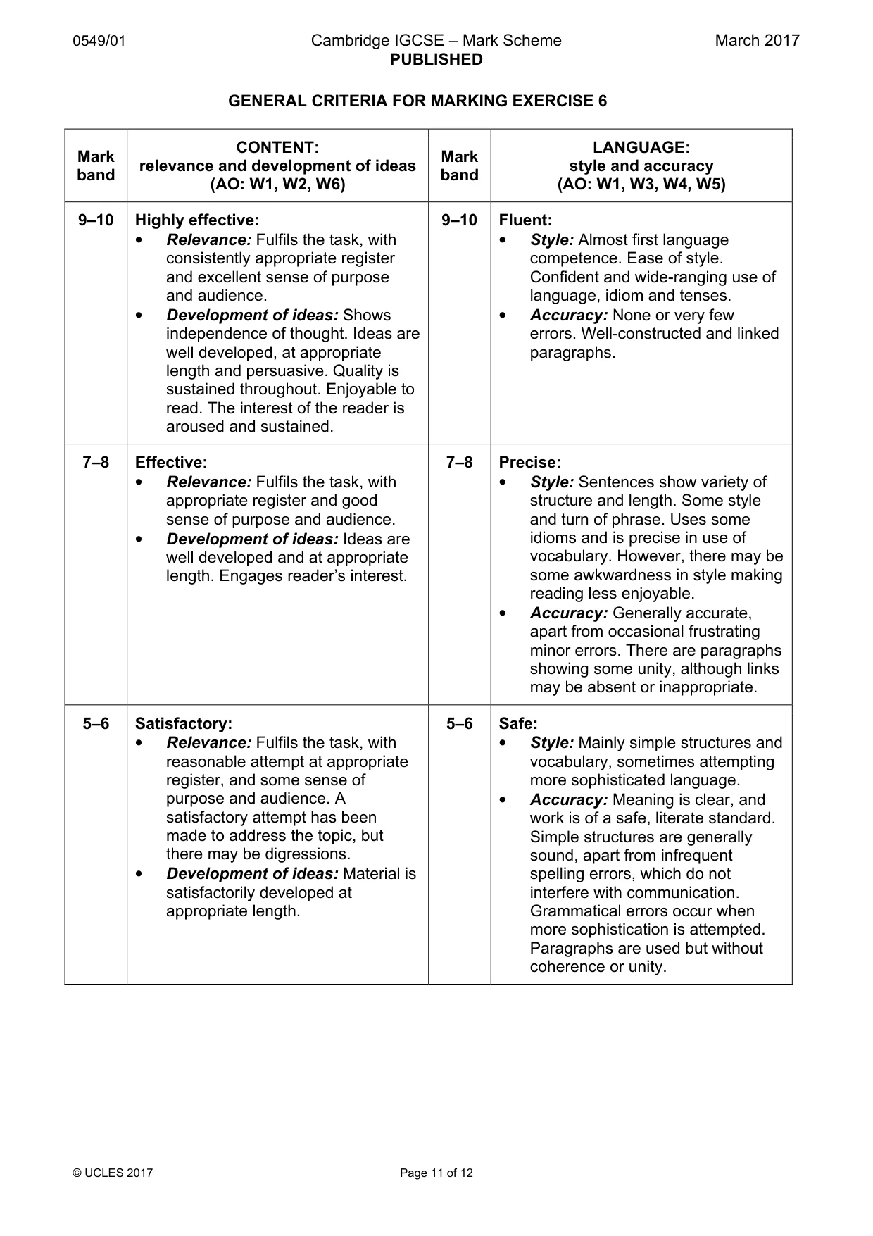Mark scheme, page 11 of 12