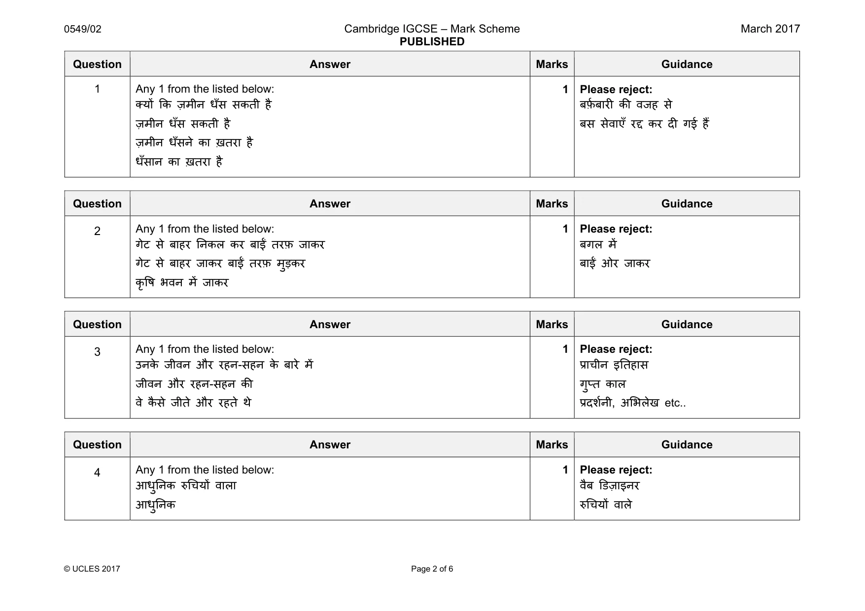 Mark scheme, page 2 of 6