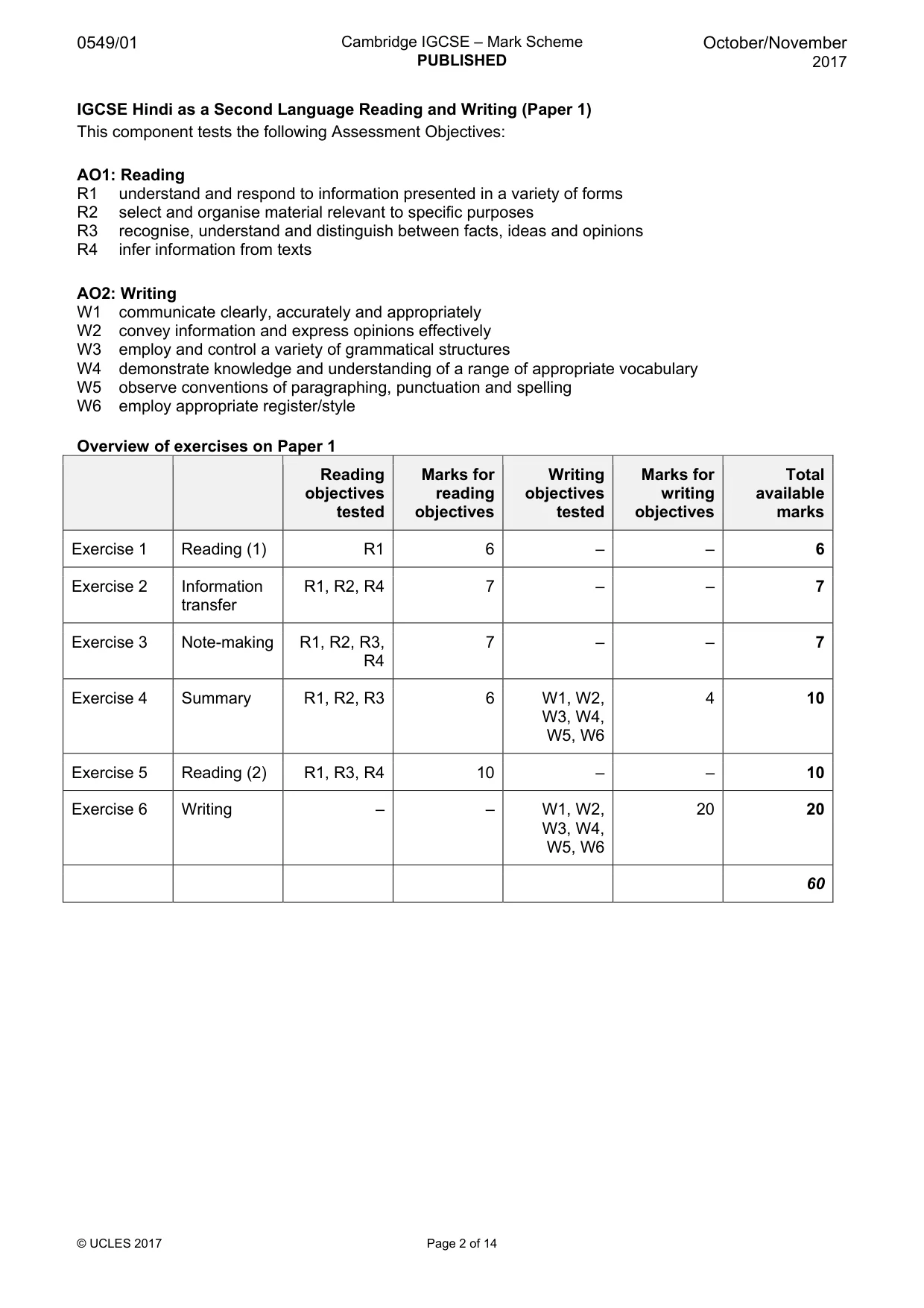Mark scheme, page 2 of 14