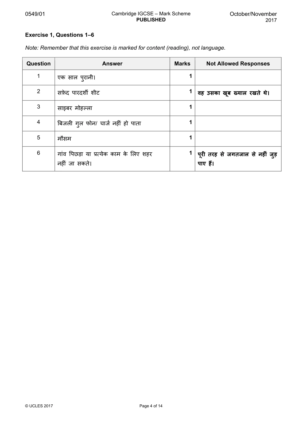Mark scheme, page 4 of 14