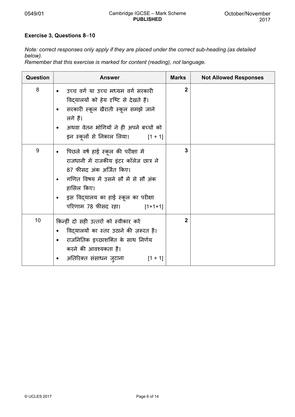 Mark scheme, page 6 of 14